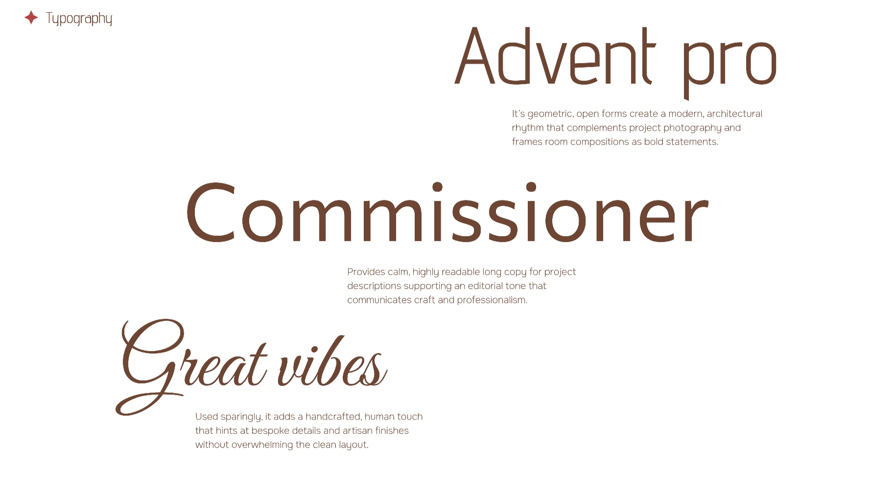 Website design for an interior design studio — Изображение №4 — Интерфейсы на Dprofile