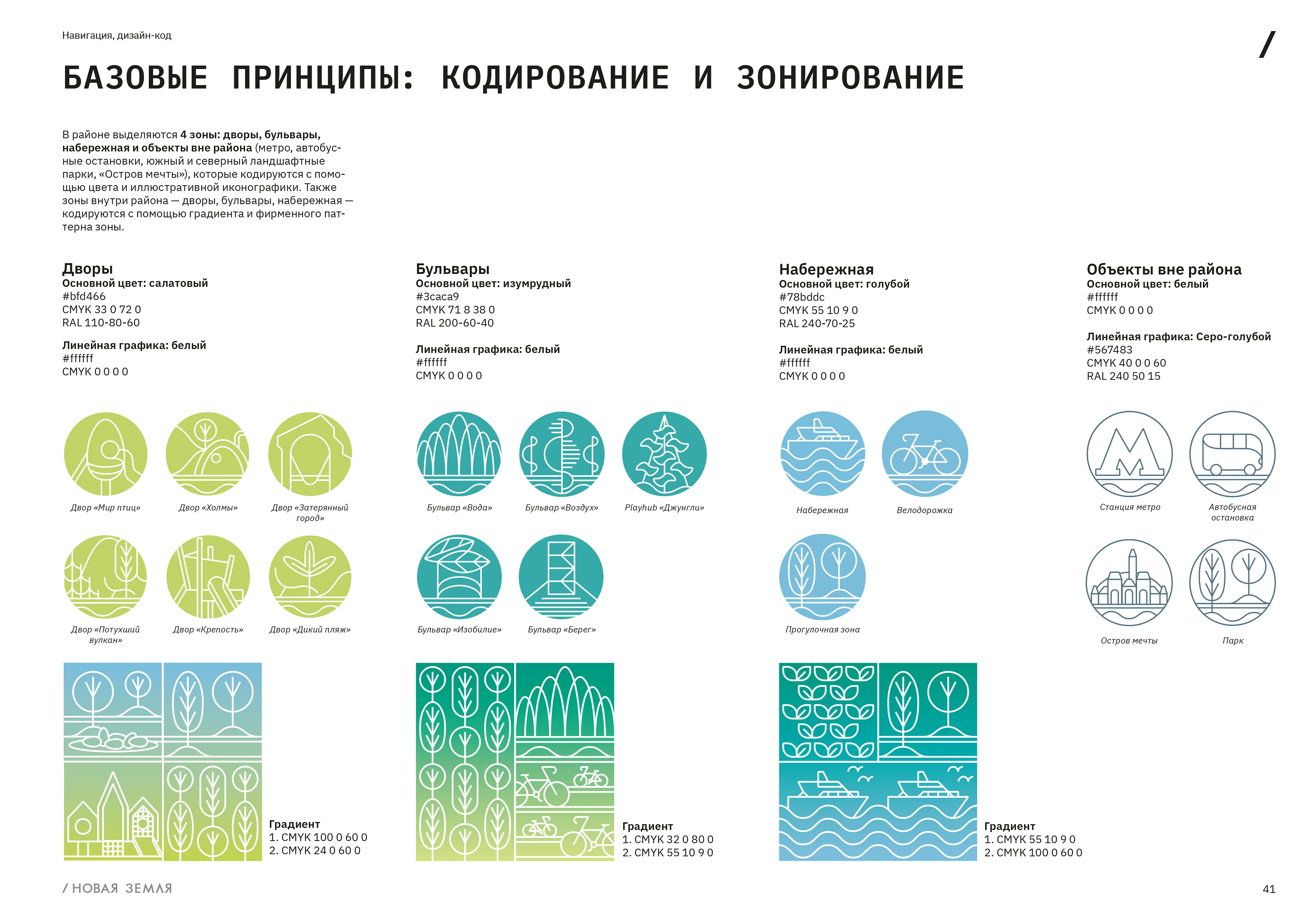 Дизайн-код ЖК Нагатино I-Land — Изображение №6 — Графика на Dprofile