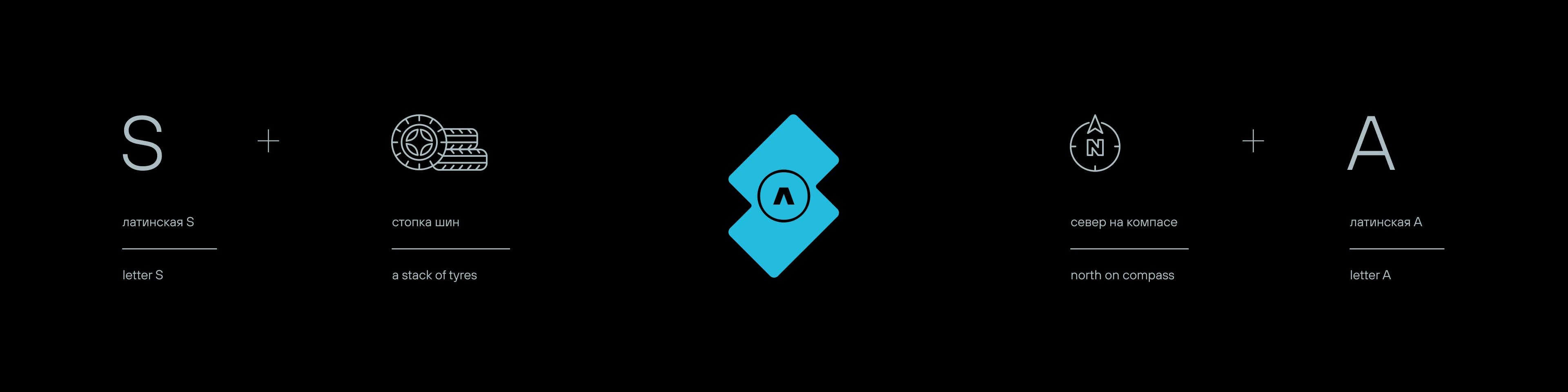 Концепт ребрендинга Север Авто — Изображение №6 — Брендинг, Графика на Dprofile