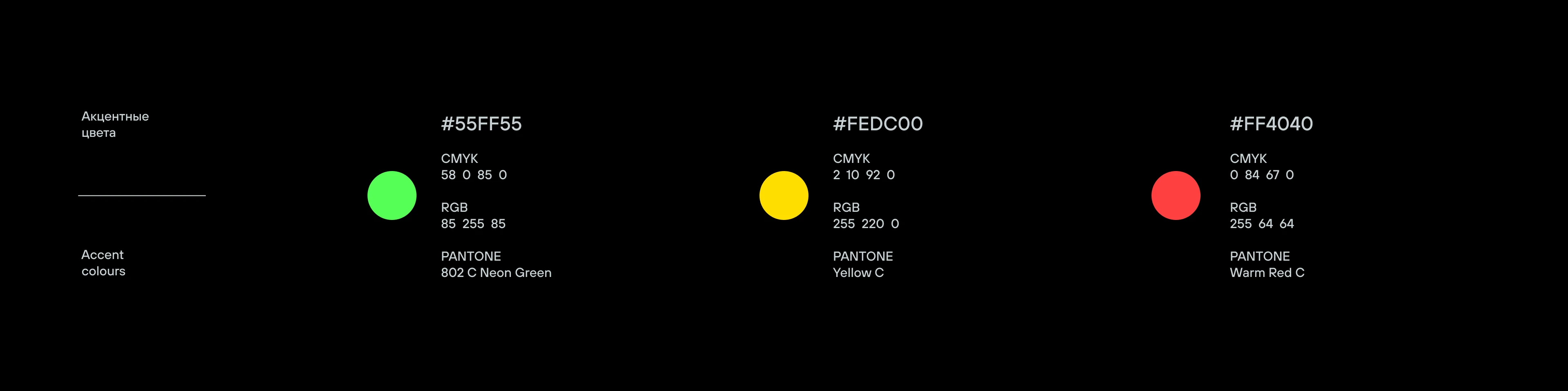 Концепт ребрендинга Север Авто — Изображение №10 — Брендинг, Графика на Dprofile