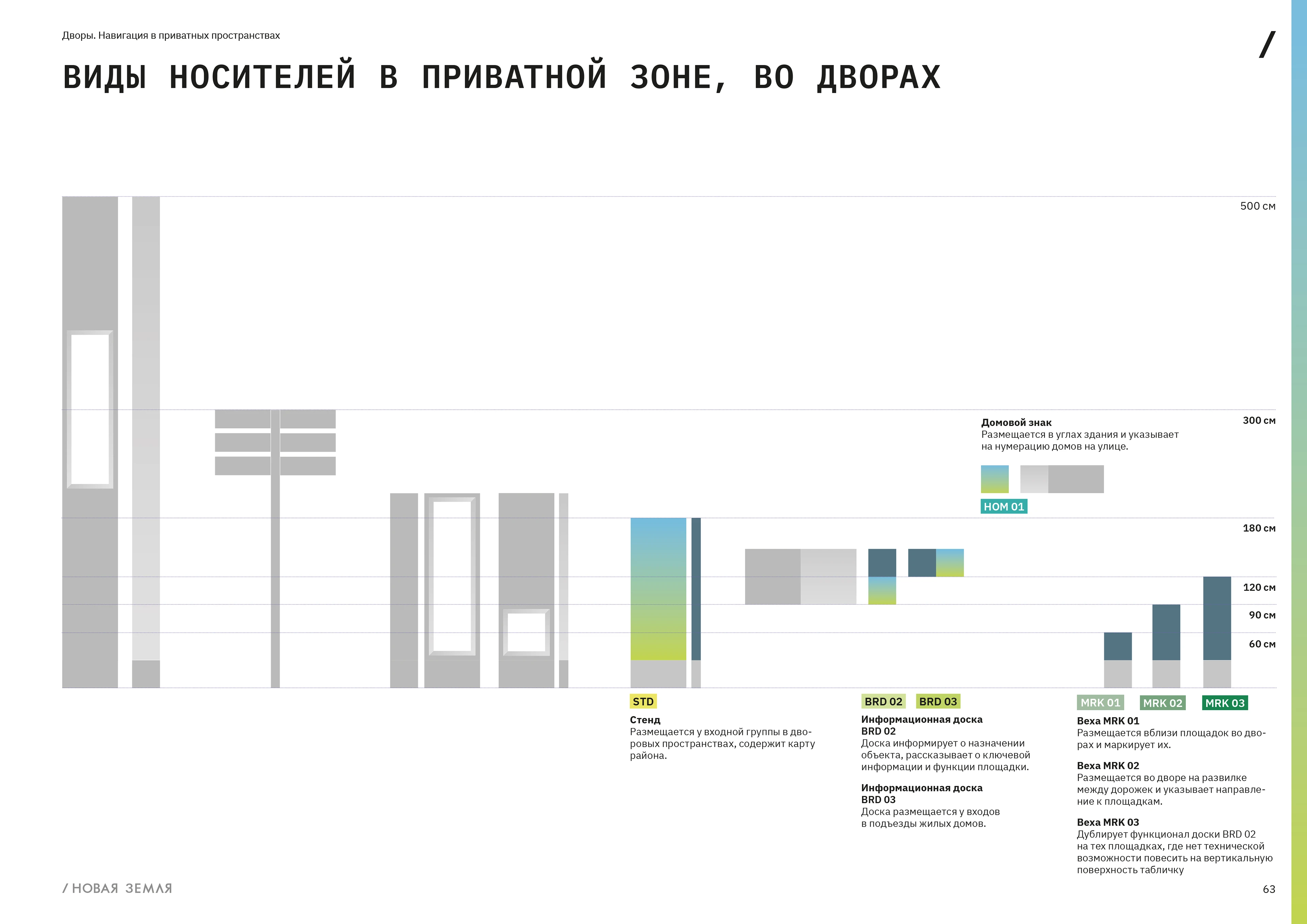 Дизайн-код ЖК Нагатино I-Land — Изображение №14 — Графика на Dprofile