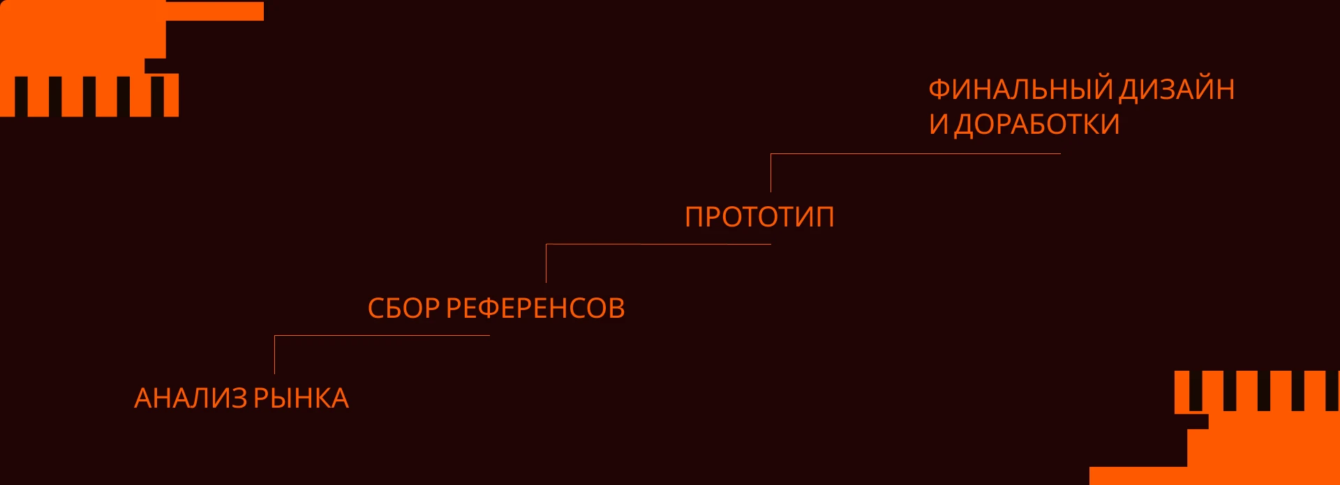 Фан сайт для группы Дайте Танк(!) — Изображение №4 — Интерфейсы на Dprofile