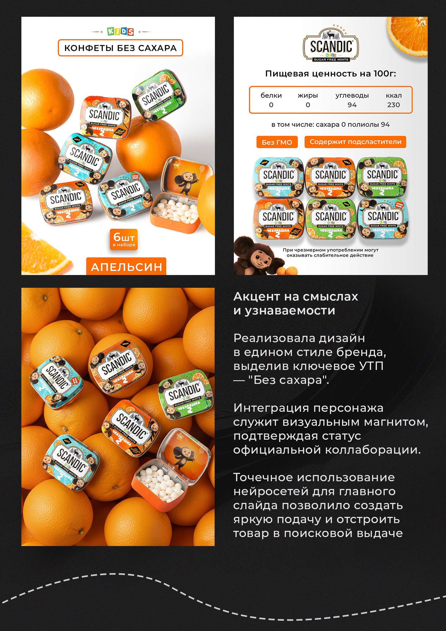 Дизайн инфографики | Карточки товаров — Изображение №6 — Графика, Маркетинг на Dprofile