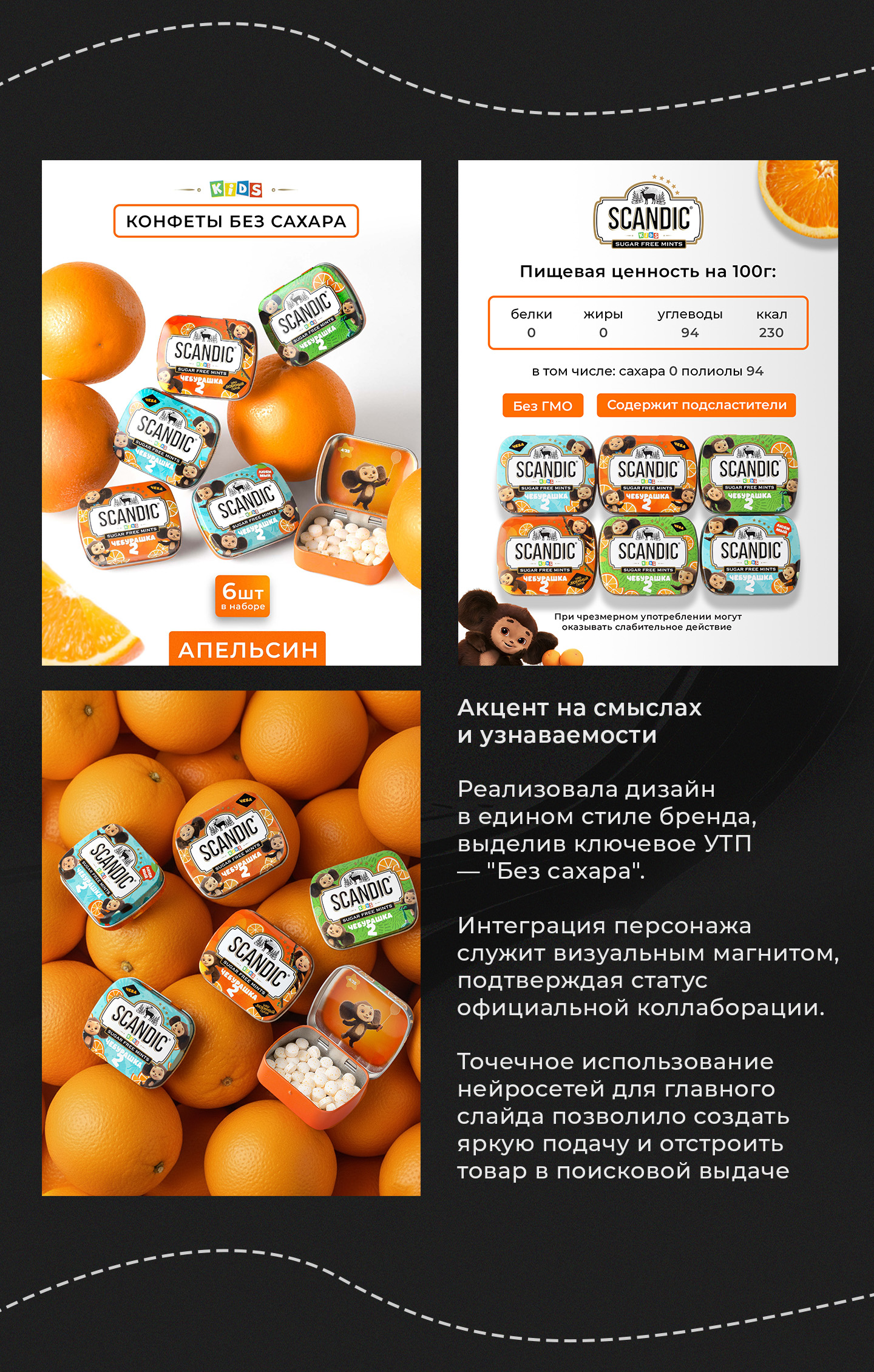 Дизайн инфографики | Карточки товаров — Изображение №5 — Графика, Маркетинг на Dprofile