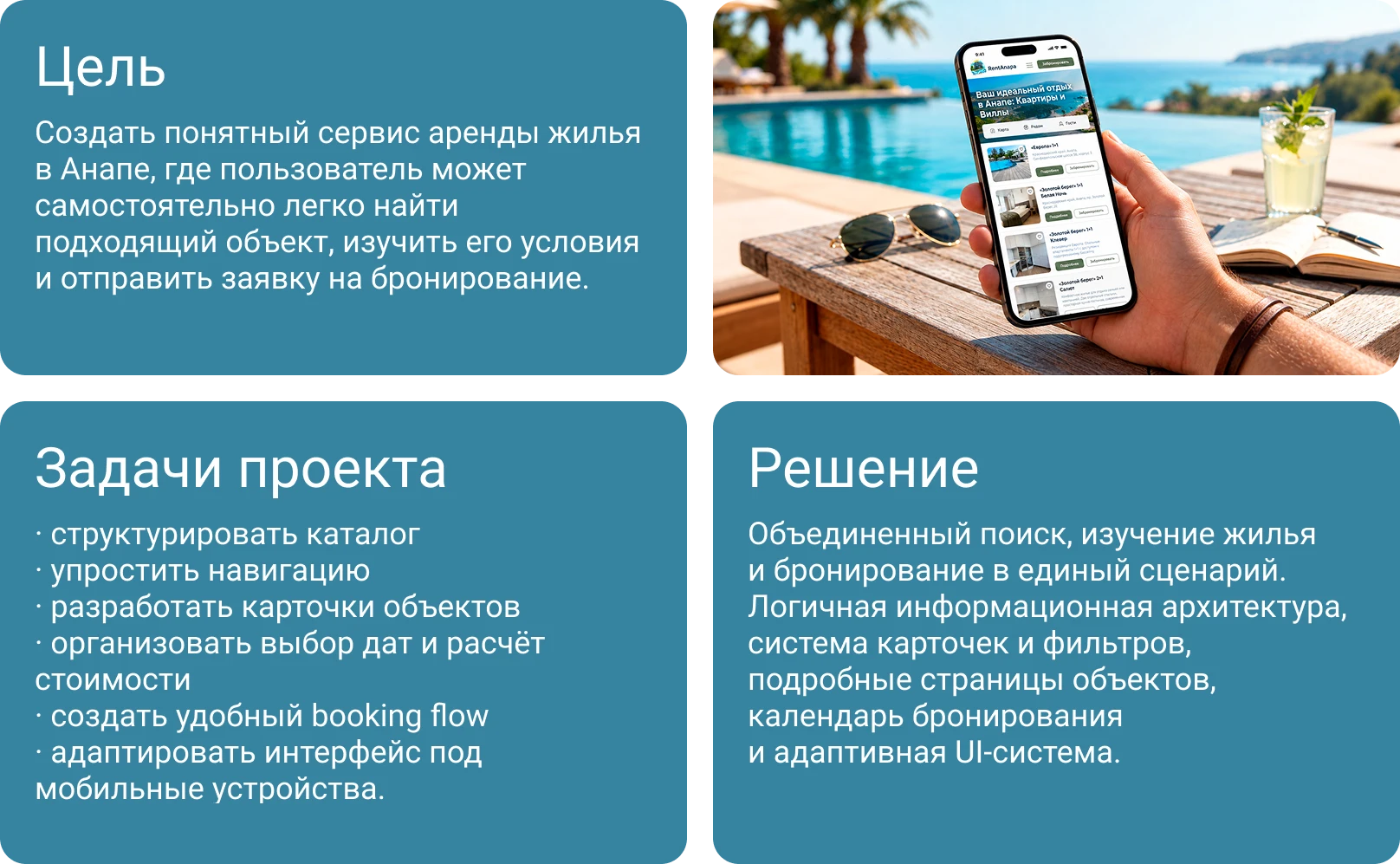 Rentanapa.ru — Изображение №2 — Интерфейсы, Брендинг на Dprofile