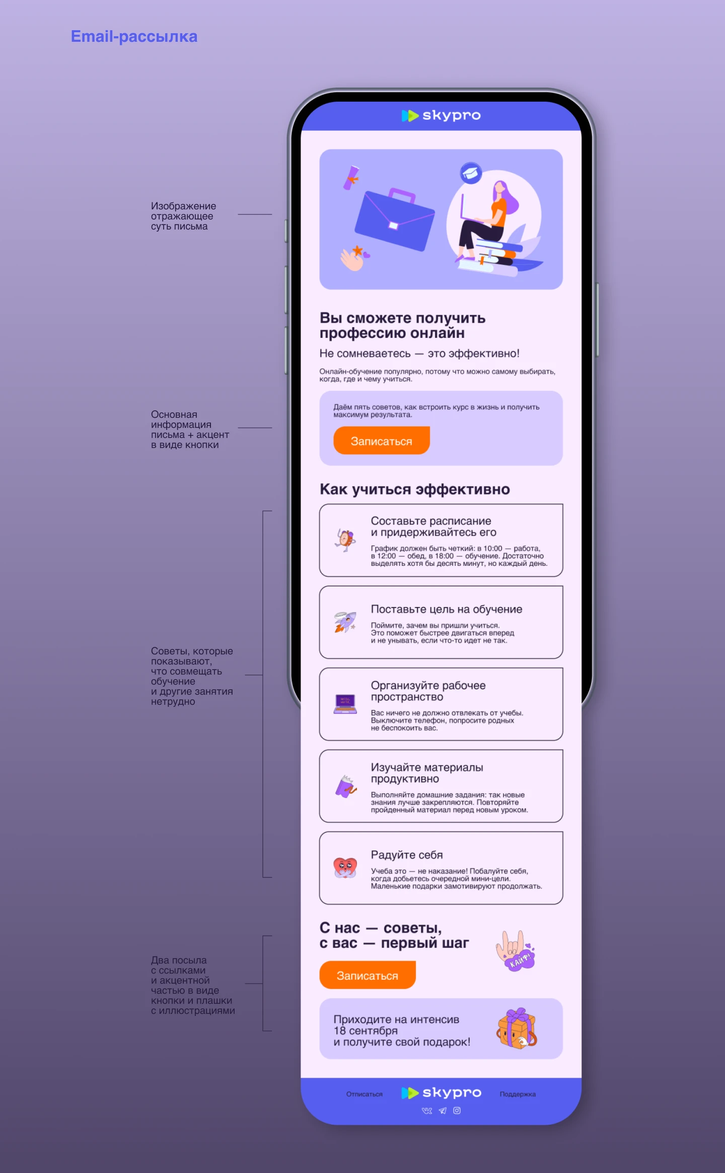 Email-рассылка для Skypro — Изображение №3 — Графика на Dprofile