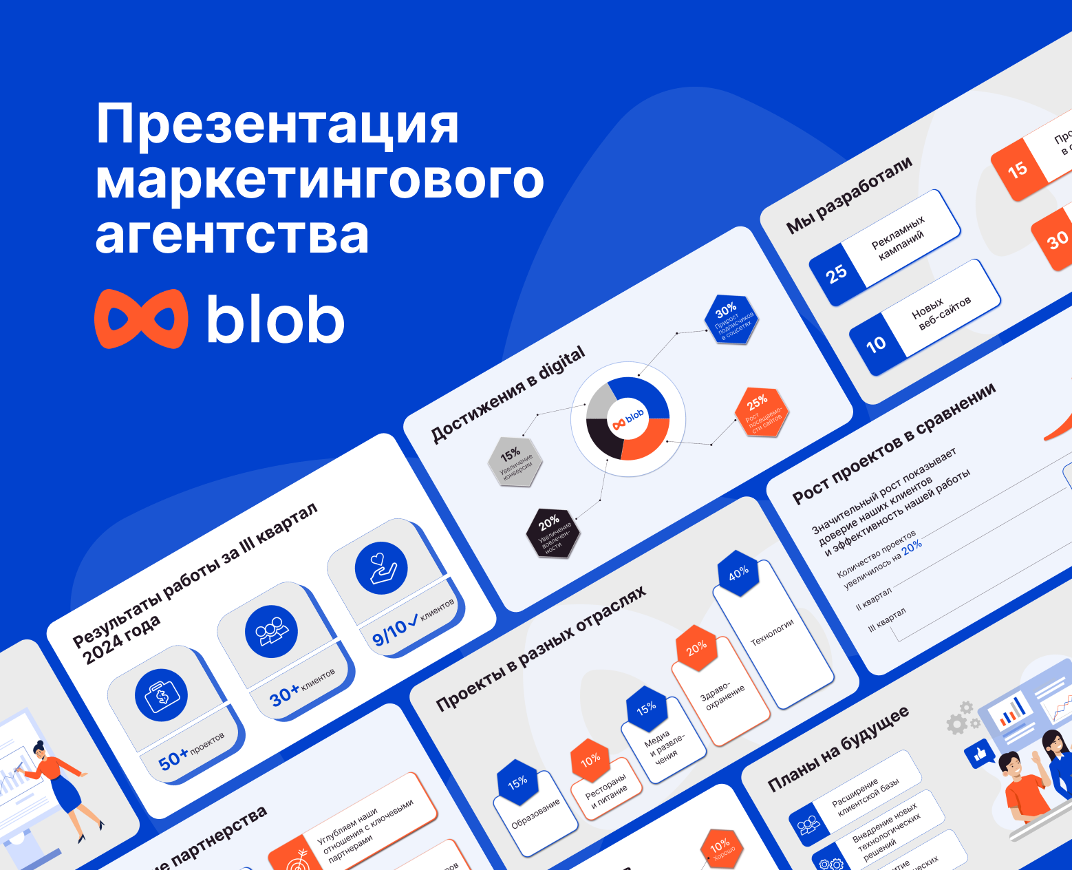 Презентация маркетингового агентства blob на Dprofile