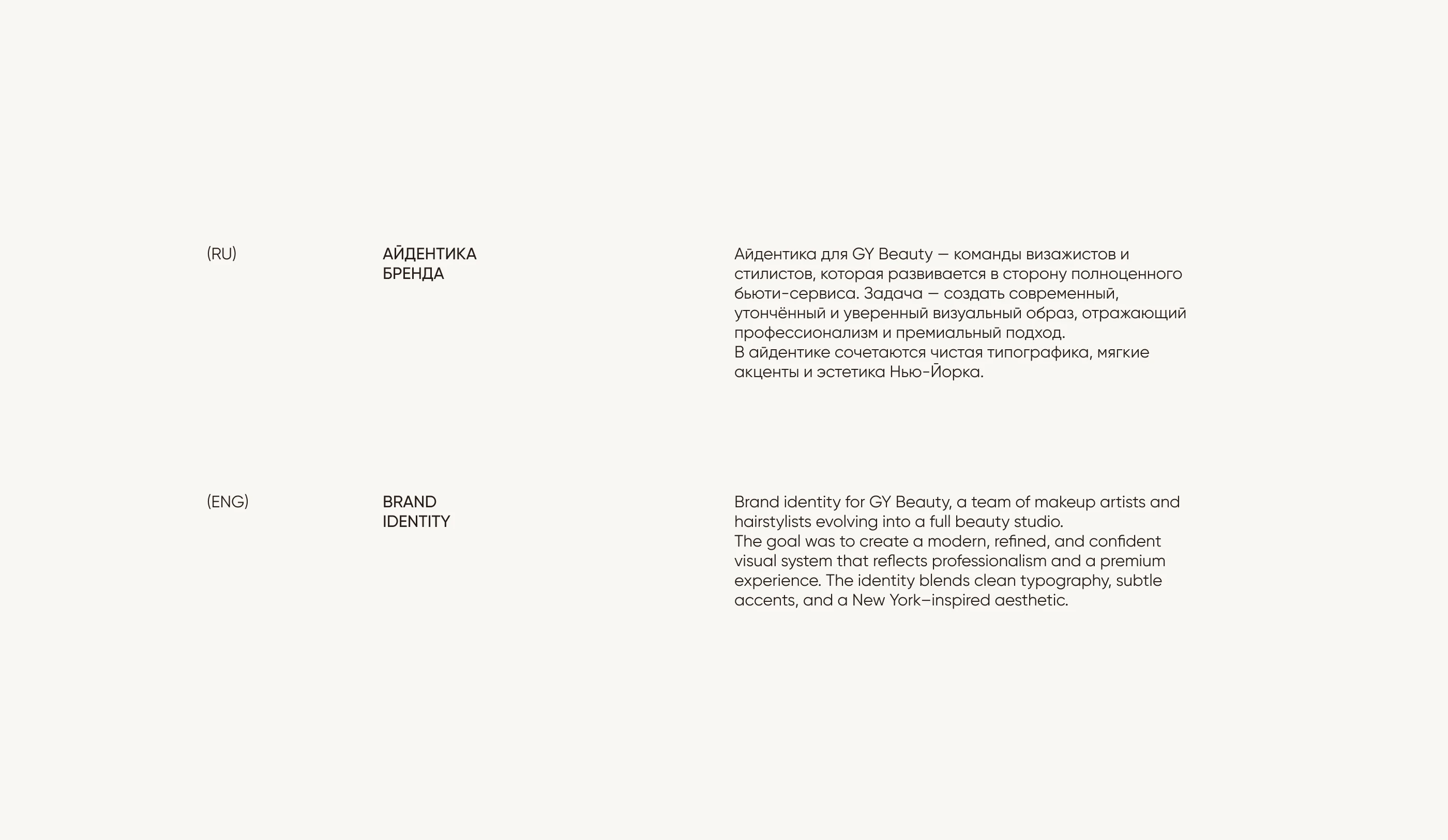 Айдентика для бренда — Изображение №2 — Брендинг на Dprofile