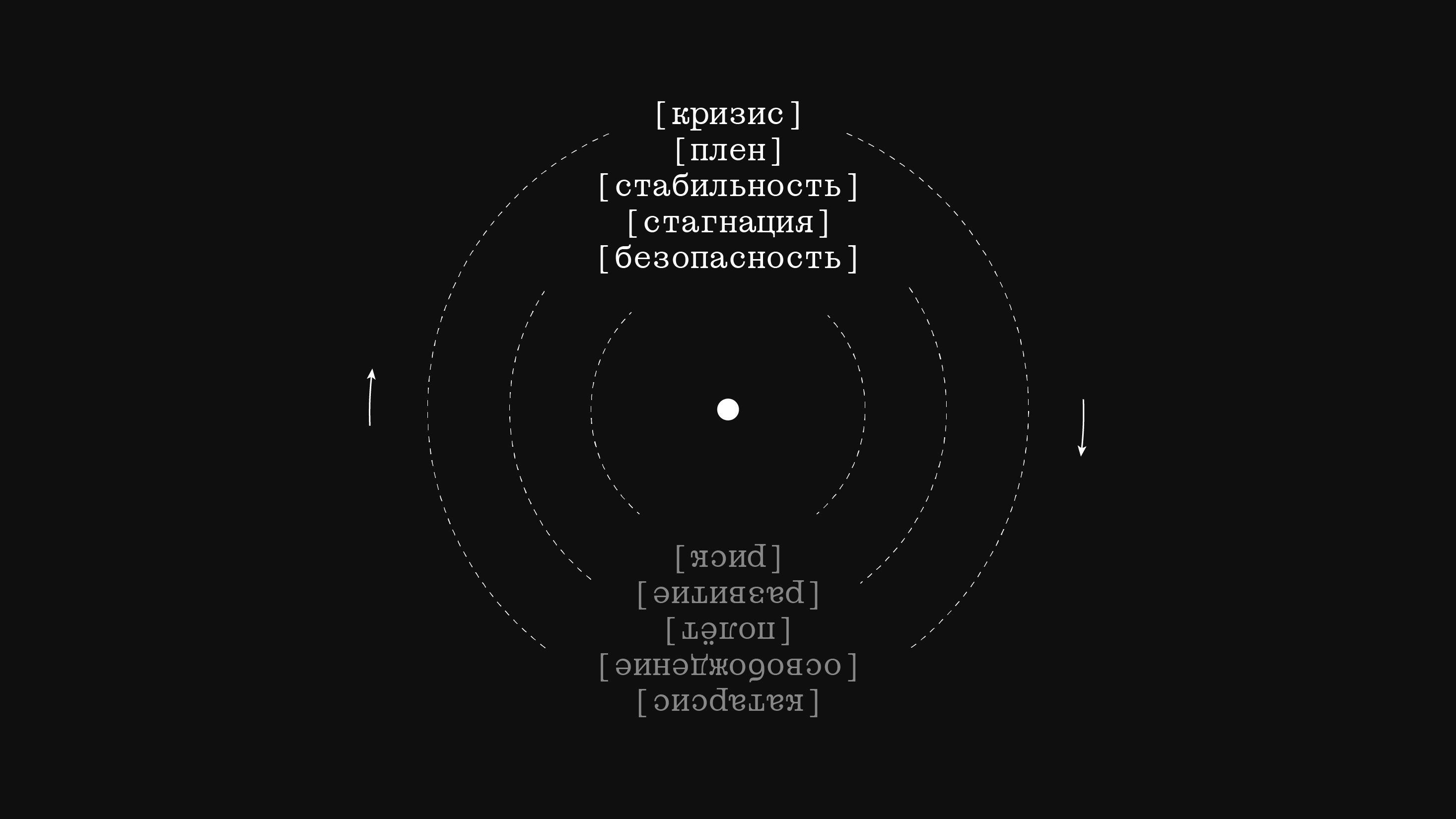Мёртвая точка канатоходца | Каталог художника | Зин — Изображение №3 — Графика на Dprofile
