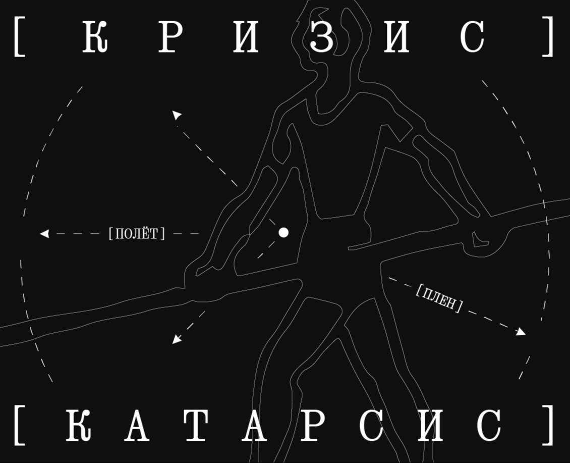 Мёртвая точка канатоходца | Каталог художника | Зин — Графика на Dprofile