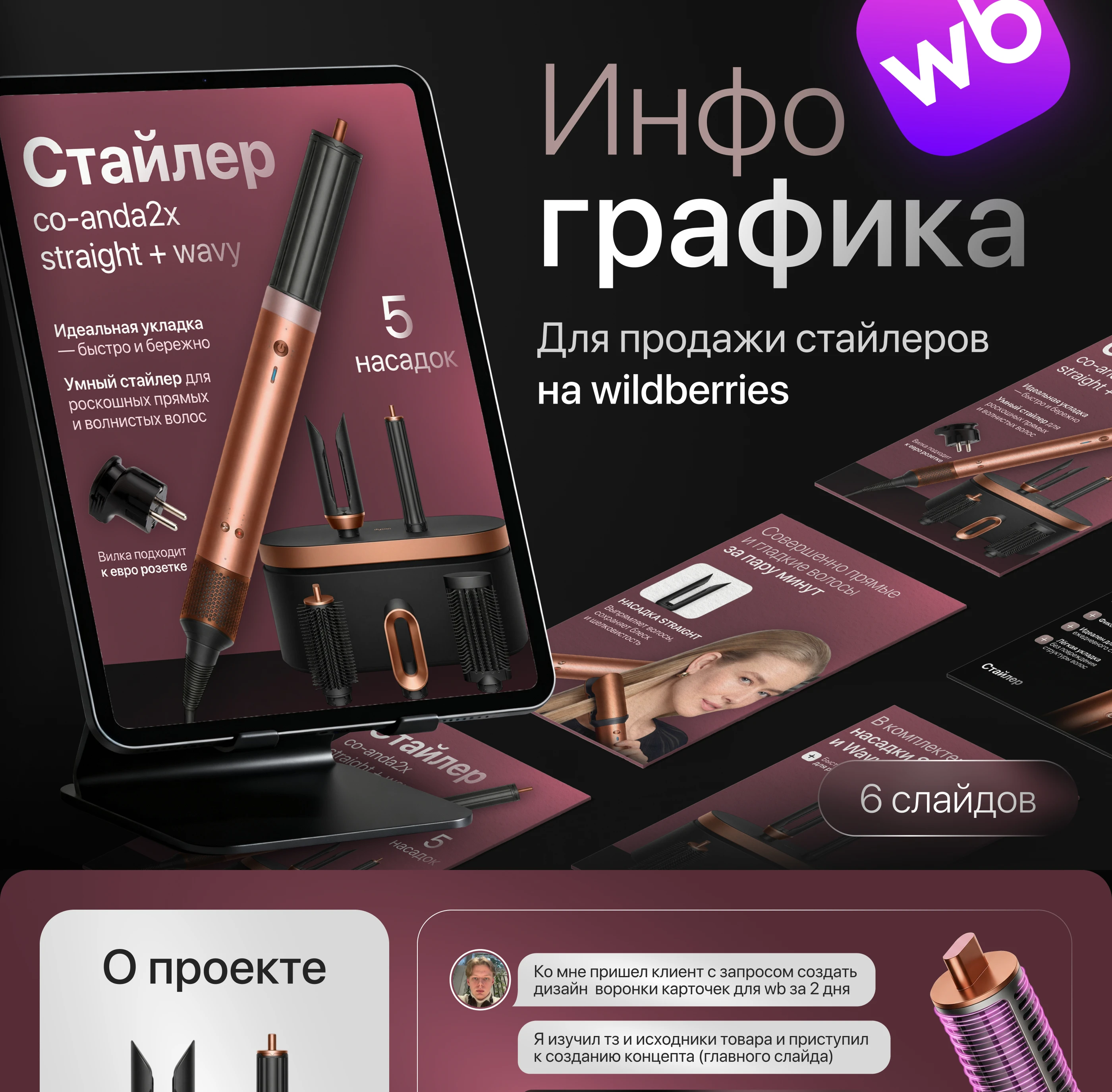Дизайн карточки стайлера для Wildberries — Изображение №1 — Маркетинг на Dprofile
