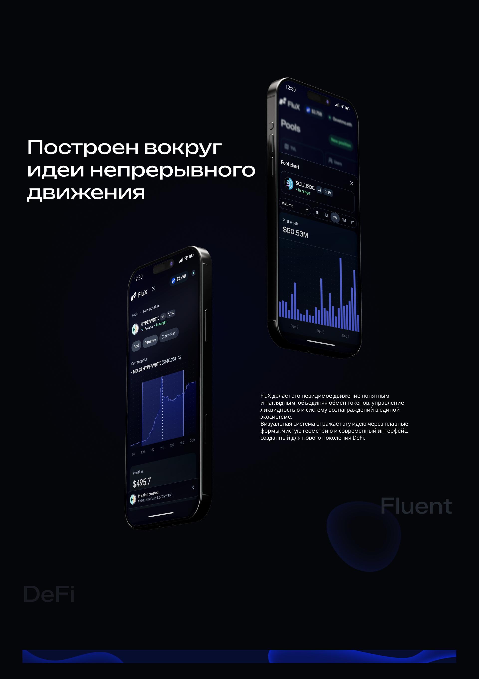FluX — дизайн интерфейсов DeFi DEX-платформы — Изображение №2 — Интерфейсы, Брендинг на Dprofile