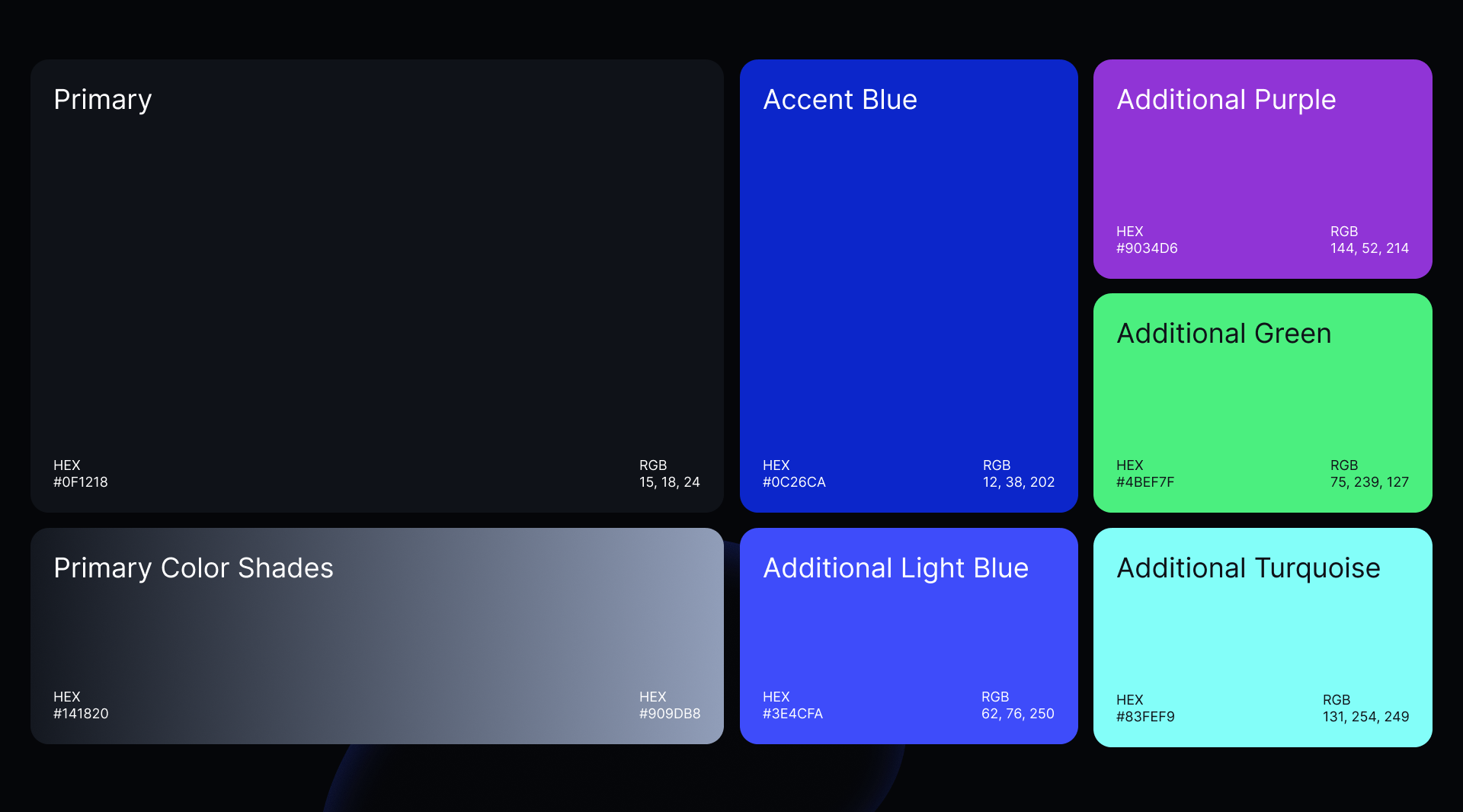 FluX — дизайн интерфейсов DeFi DEX-платформы — Изображение №7 — Интерфейсы, Брендинг на Dprofile