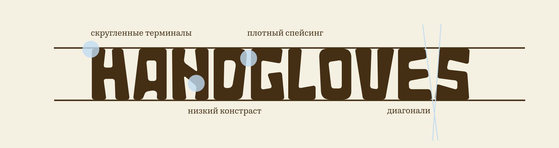 Шрифт GLIWA — Изображение №2 — Графика на Dprofile