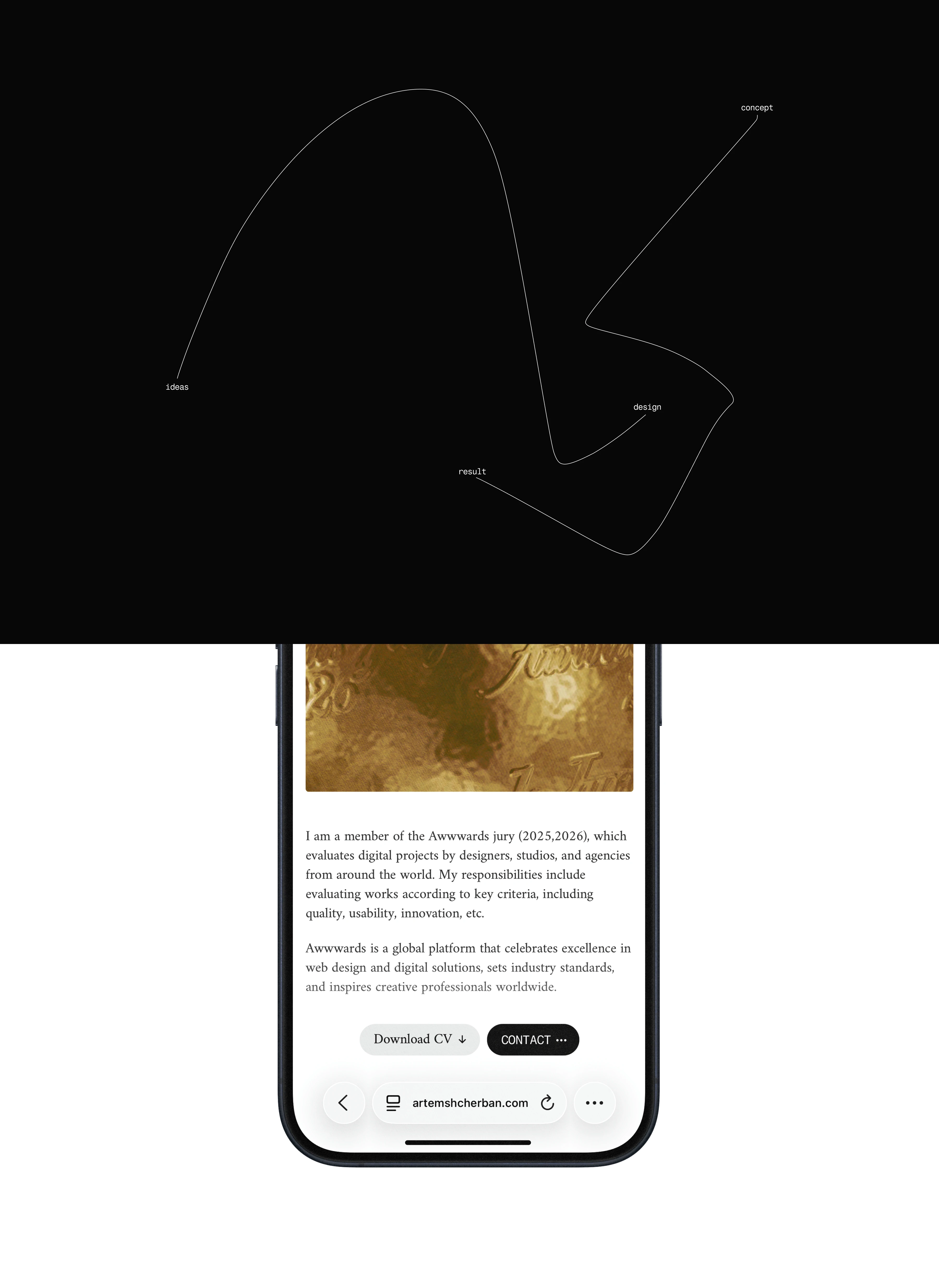 Artem Shcherban Portfolio — Изображение №16 — Интерфейсы, Брендинг на Dprofile