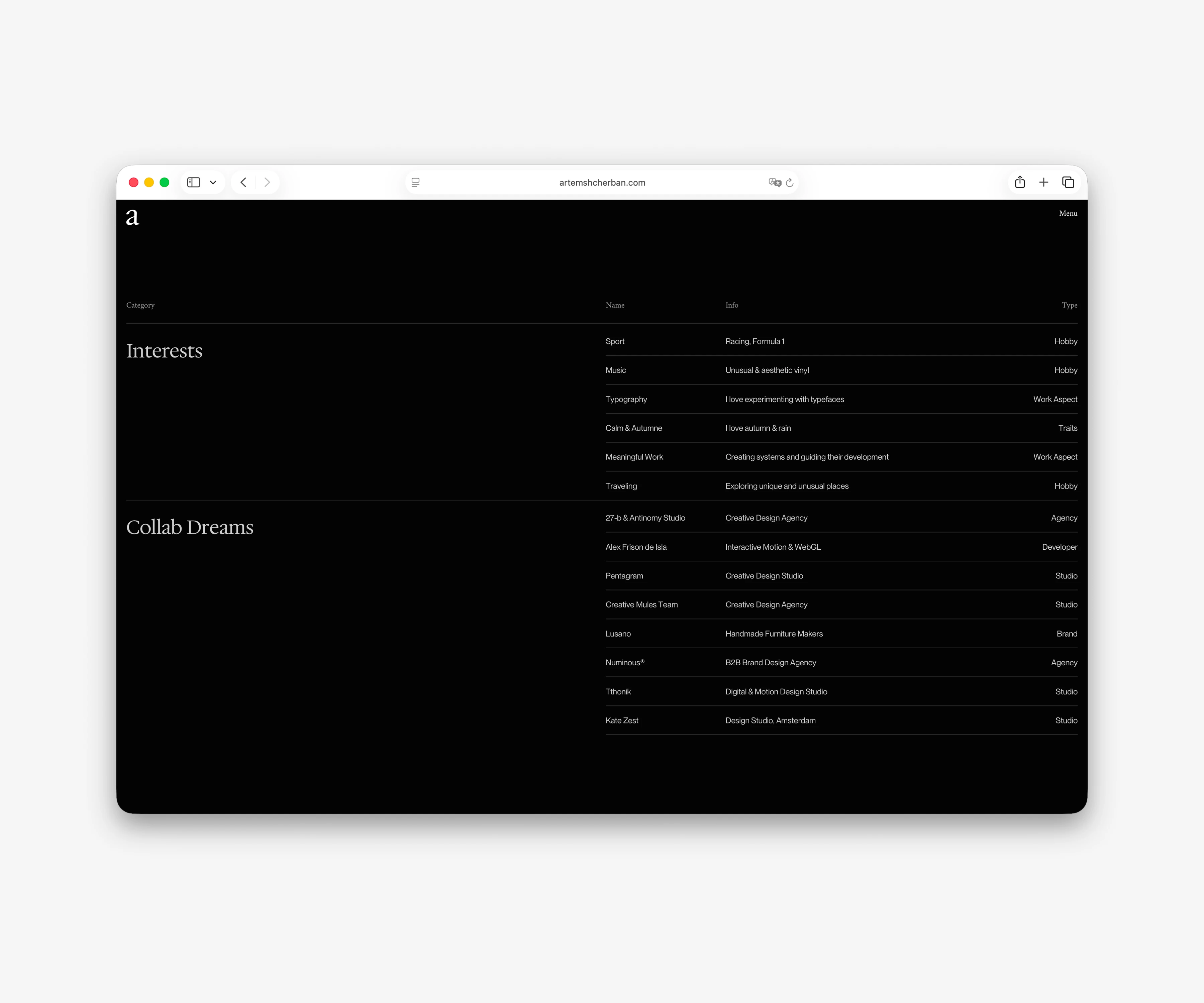 Artem Shcherban Portfolio — Изображение №31 — Интерфейсы, Брендинг на Dprofile