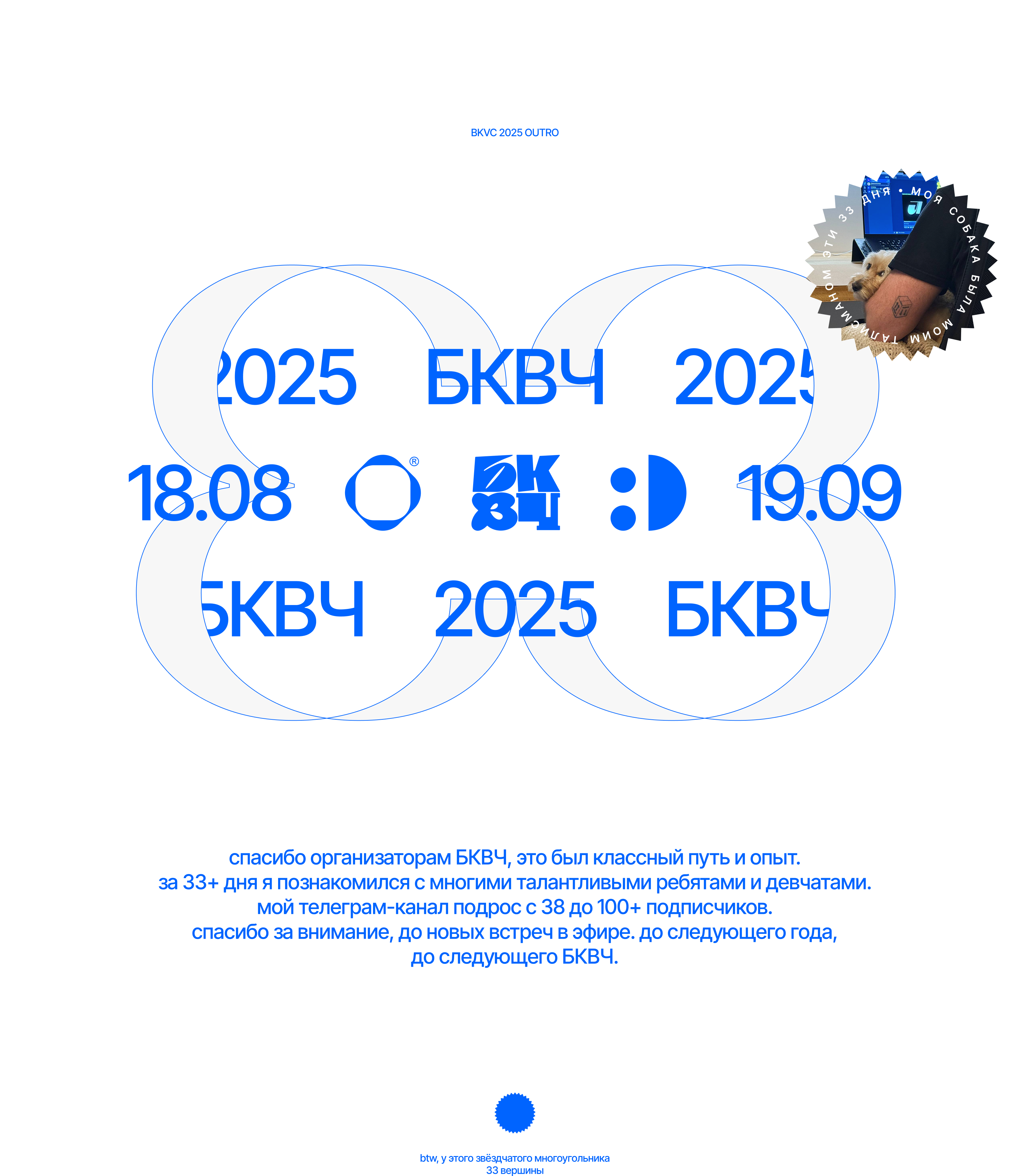 БКВЧ 2025 Буквальный челлендж — Изображение №89 — Графика на Dprofile