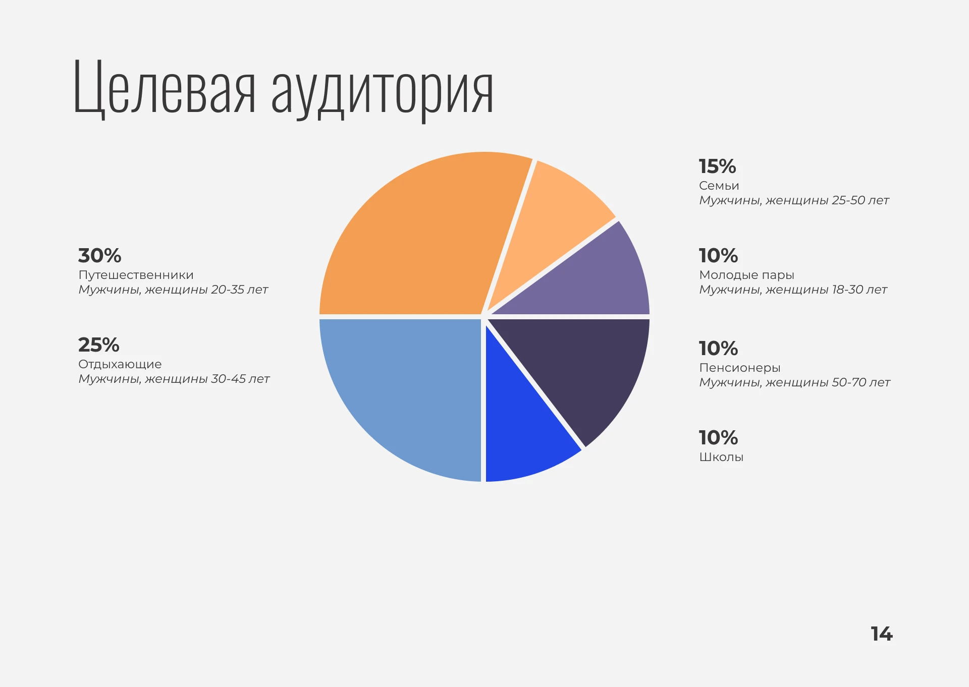 Фирменный стиль | Брендбук | Логотип — Изображение №13 — Брендинг на Dprofile