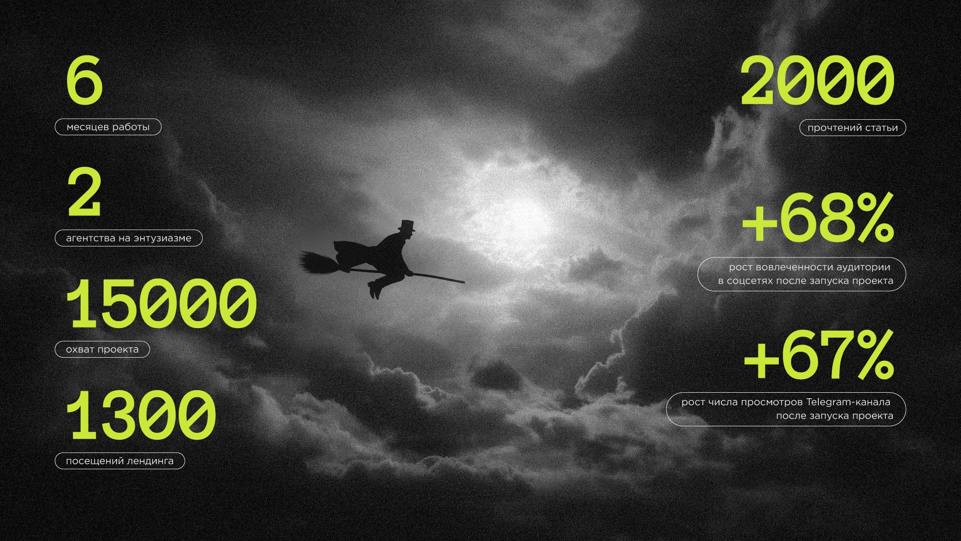 Таротипы. Спецпроект об архетипах в брендинге — Изображение №17 — Брендинг, Иллюстрация на Dprofile