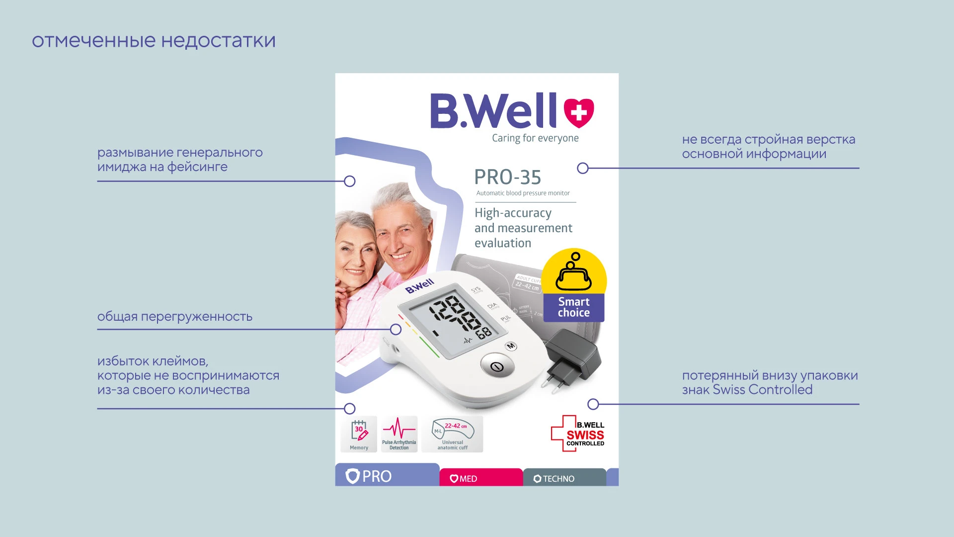 С заботой о каждом. Обновление упаковки бренда B.Well — Изображение №5 — Брендинг, Промдизайн на Dprofile