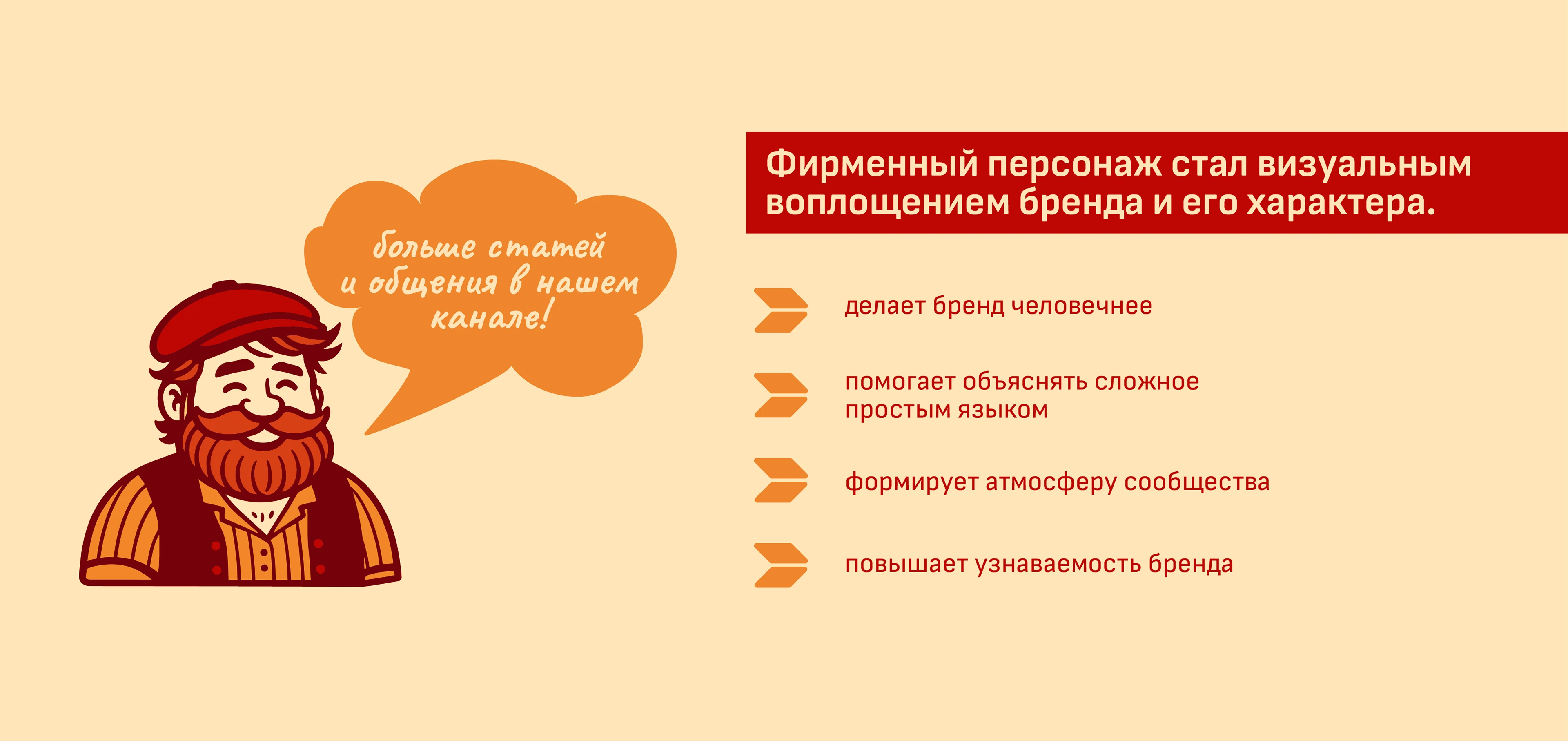 Брендинг сети магазинов Градовар — Изображение №5 — Брендинг, Графика на Dprofile