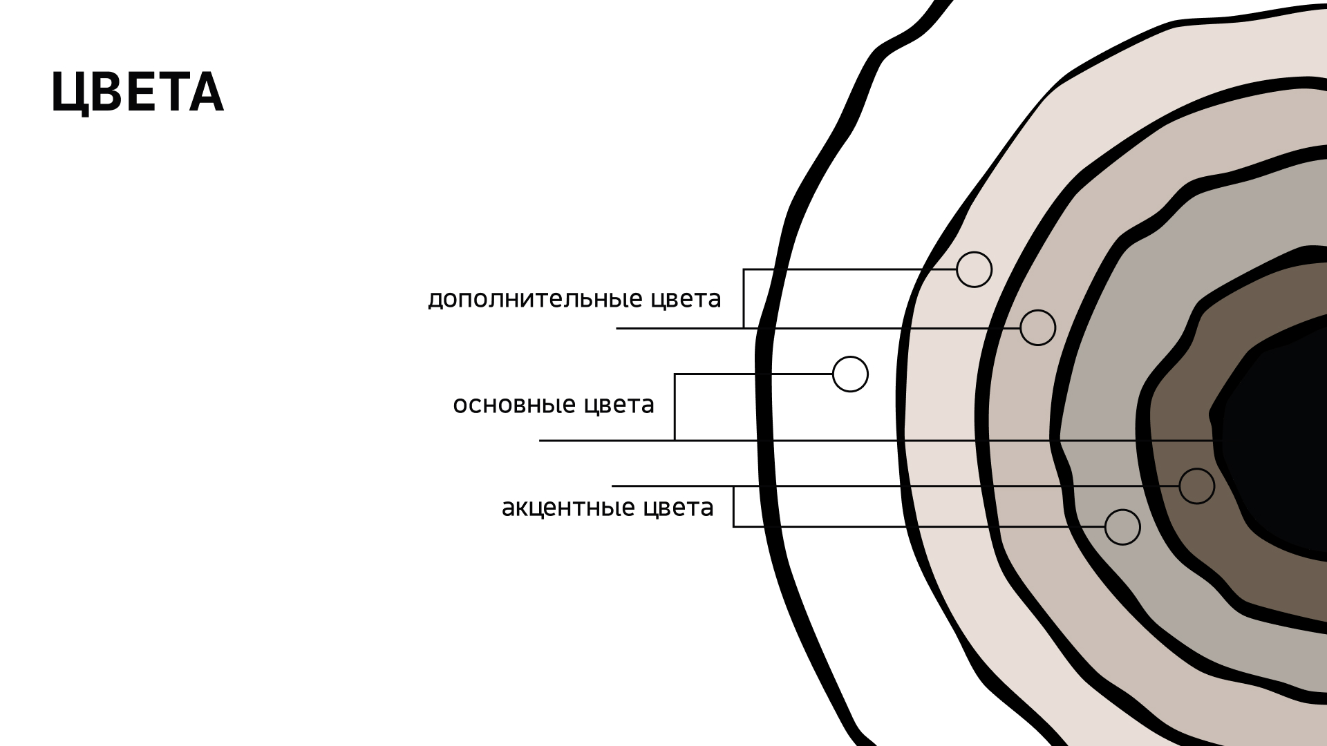 Айдентика для мебельной студии Entero — Изображение №8 — Брендинг на Dprofile