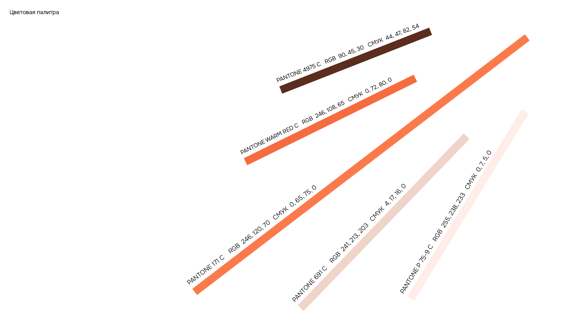 Фирменный стиль для кафе «Луч» — Изображение №5 — Брендинг на Dprofile