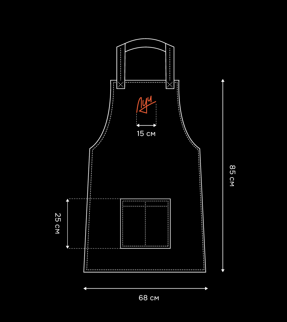 Фирменный стиль для кафе «Луч» — Изображение №7 — Брендинг на Dprofile