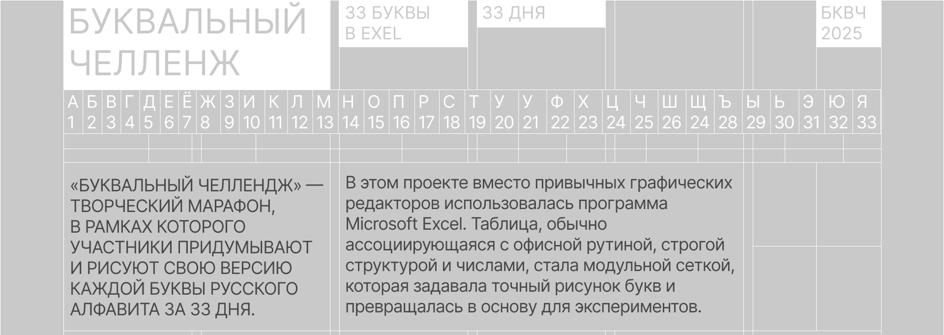 Буквальный челленж | 2025 — Изображение №1 — Графика на Dprofile