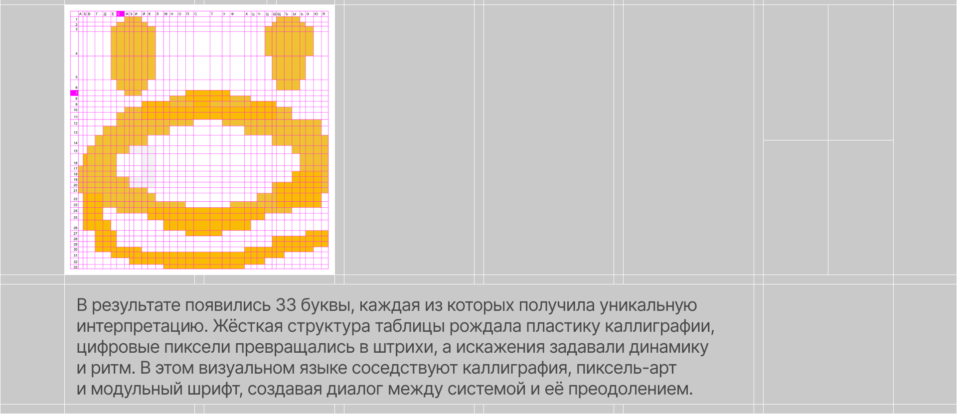 Буквальный челленж | 2025 — Изображение №4 — Графика на Dprofile