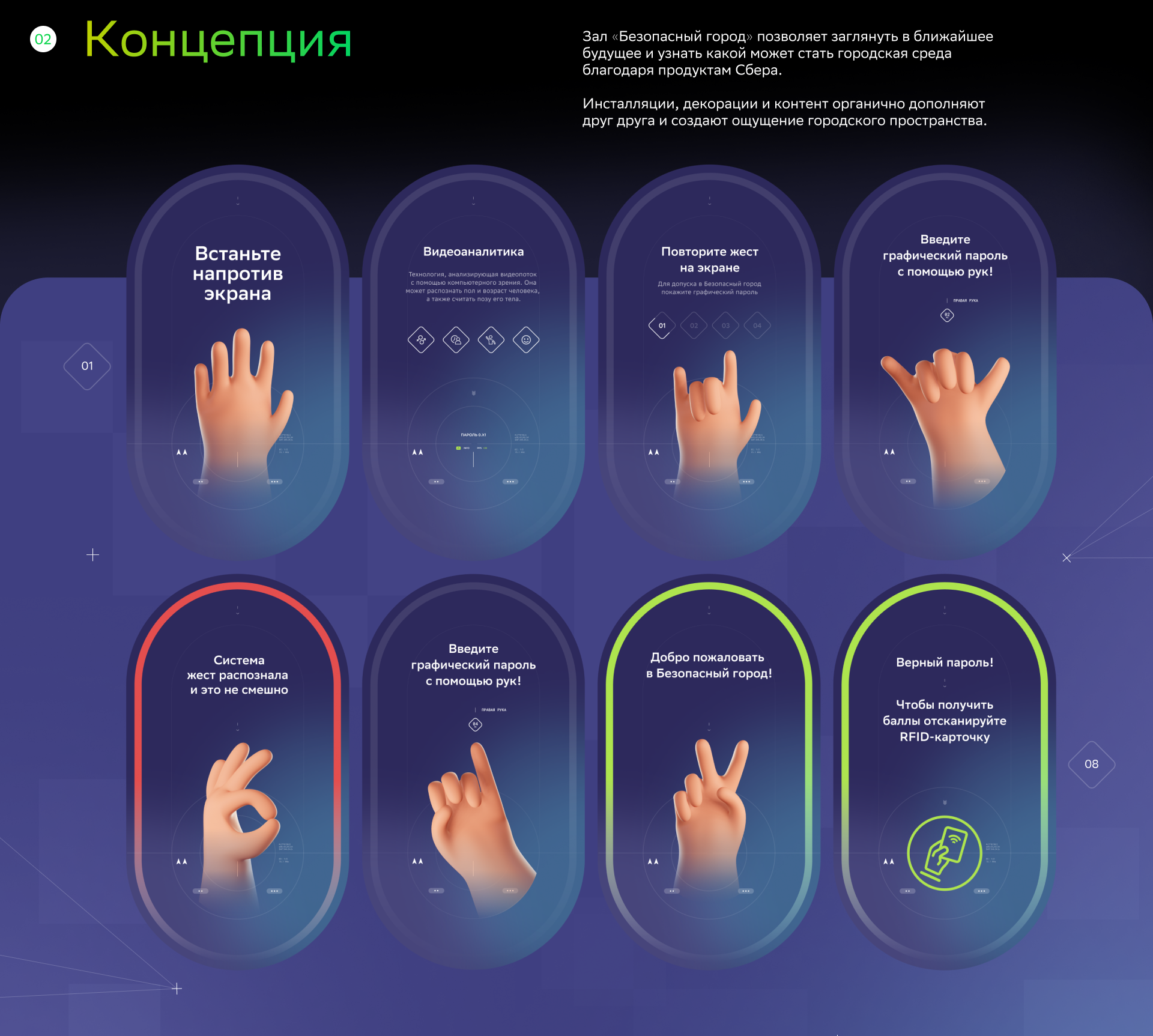 SBER SAFECITY | Выставка «Россия» — Изображение №2 — Интерфейсы, 3D на Dprofile