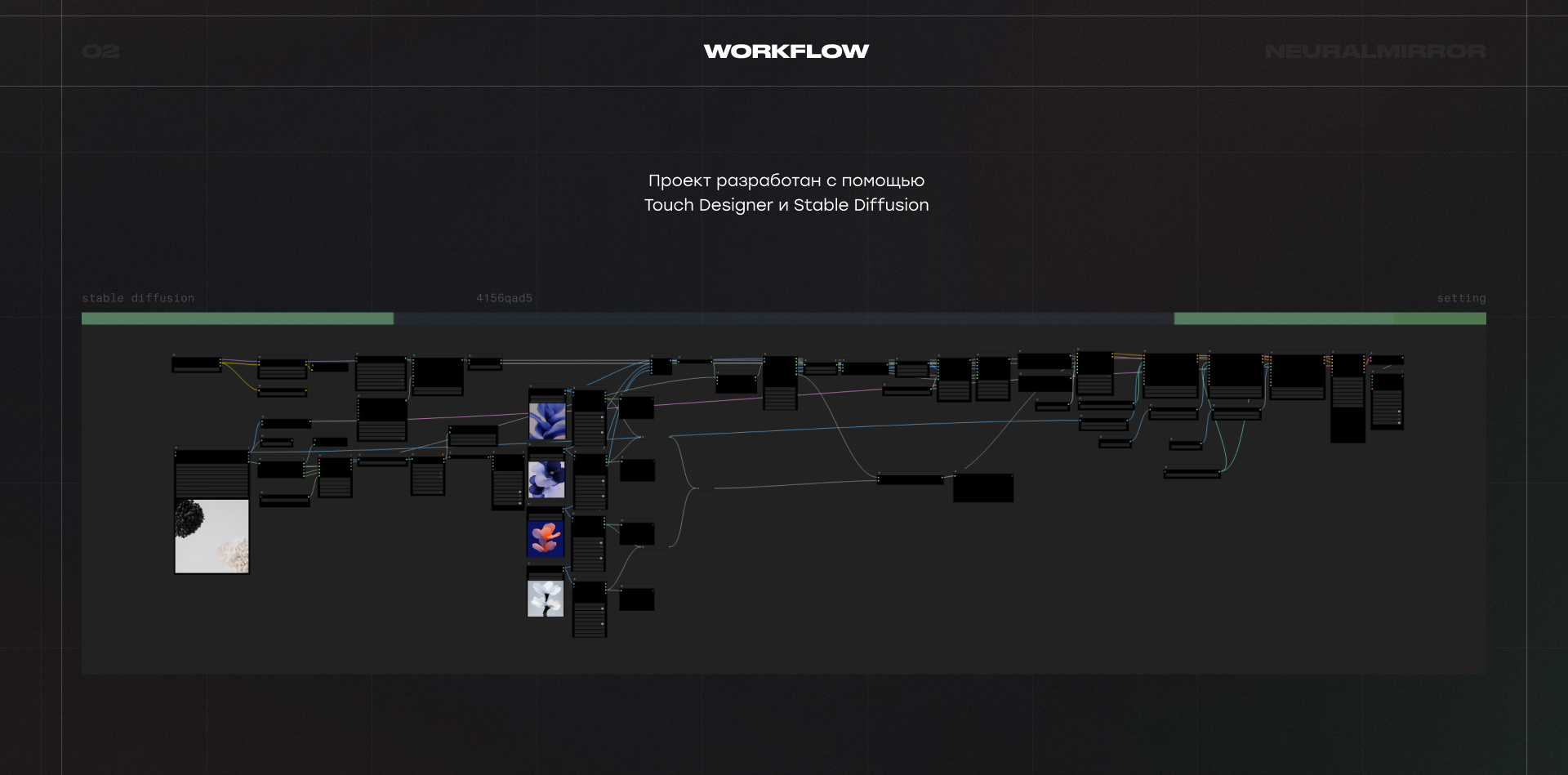 Real-time Neural Mirror | Нейрозеркало — Изображение №2 — 3D, Анимация на Dprofile