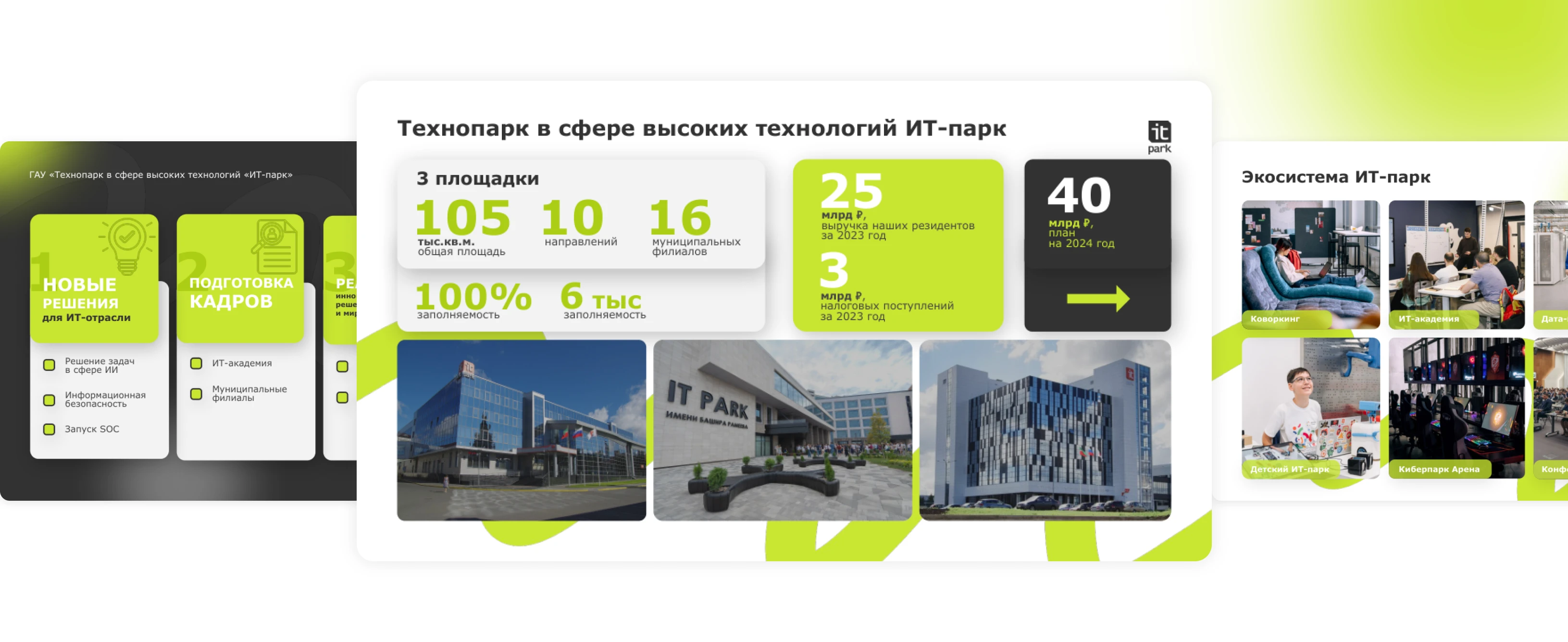 Презентация — Изображение №3 — Брендинг, Маркетинг на Dprofile