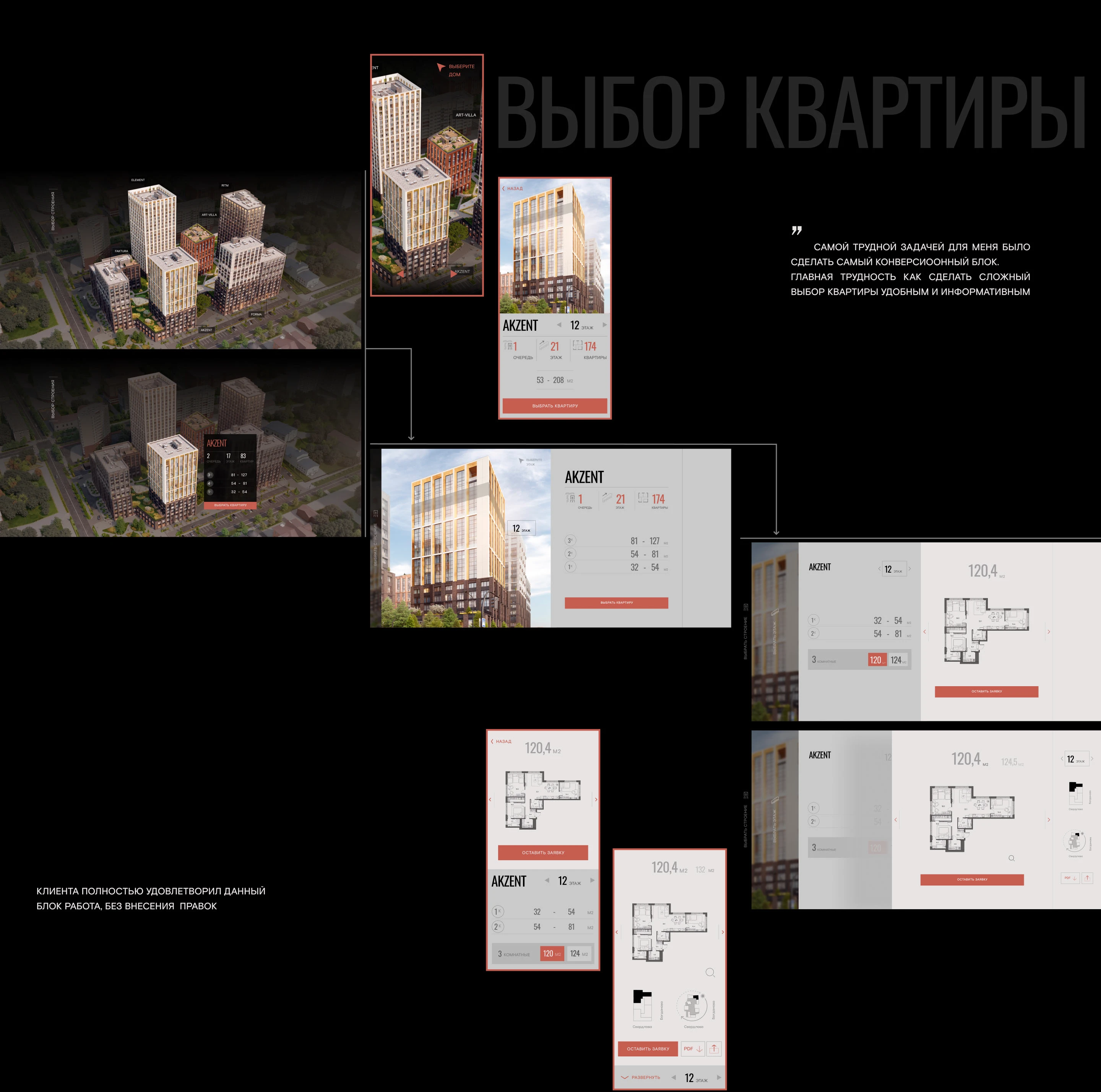 ЖК Residential "Wellart" — Изображение №5 — Интерфейсы, Анимация на Dprofile