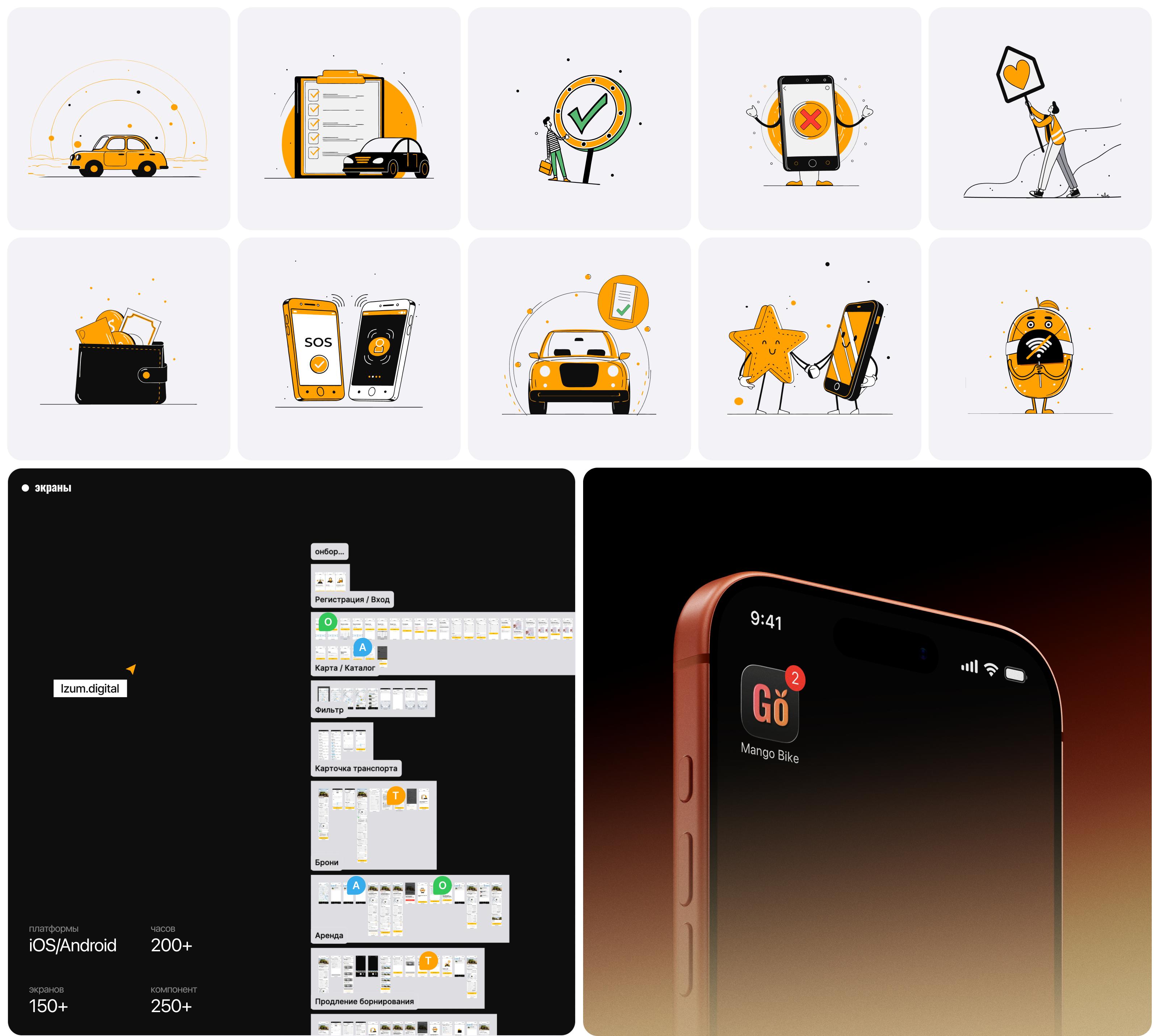 MangoBike | Мобильное приложение — Изображение №15 — Интерфейсы, Брендинг на Dprofile