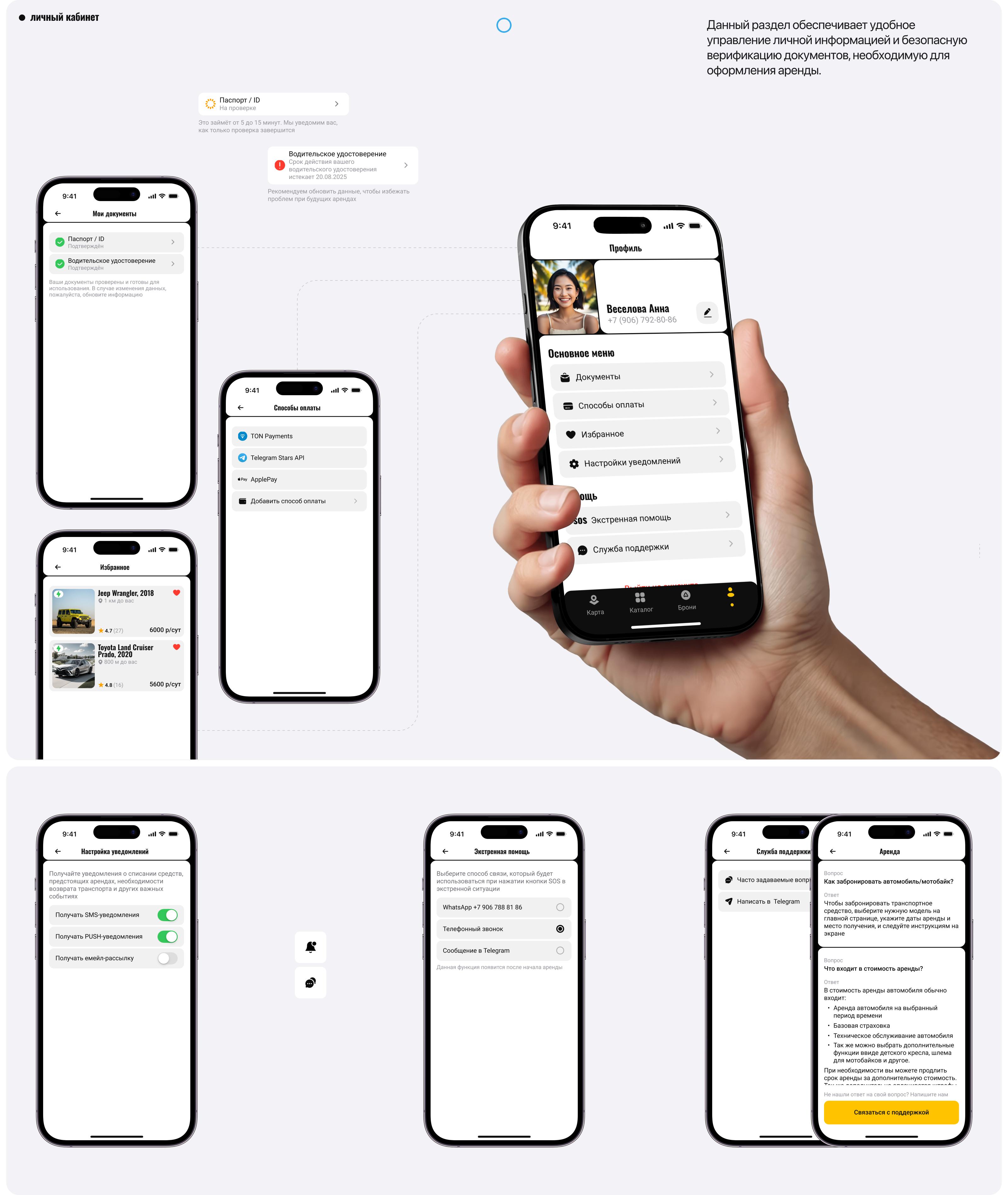 MangoBike | Мобильное приложение — Изображение №17 — Интерфейсы, Брендинг на Dprofile