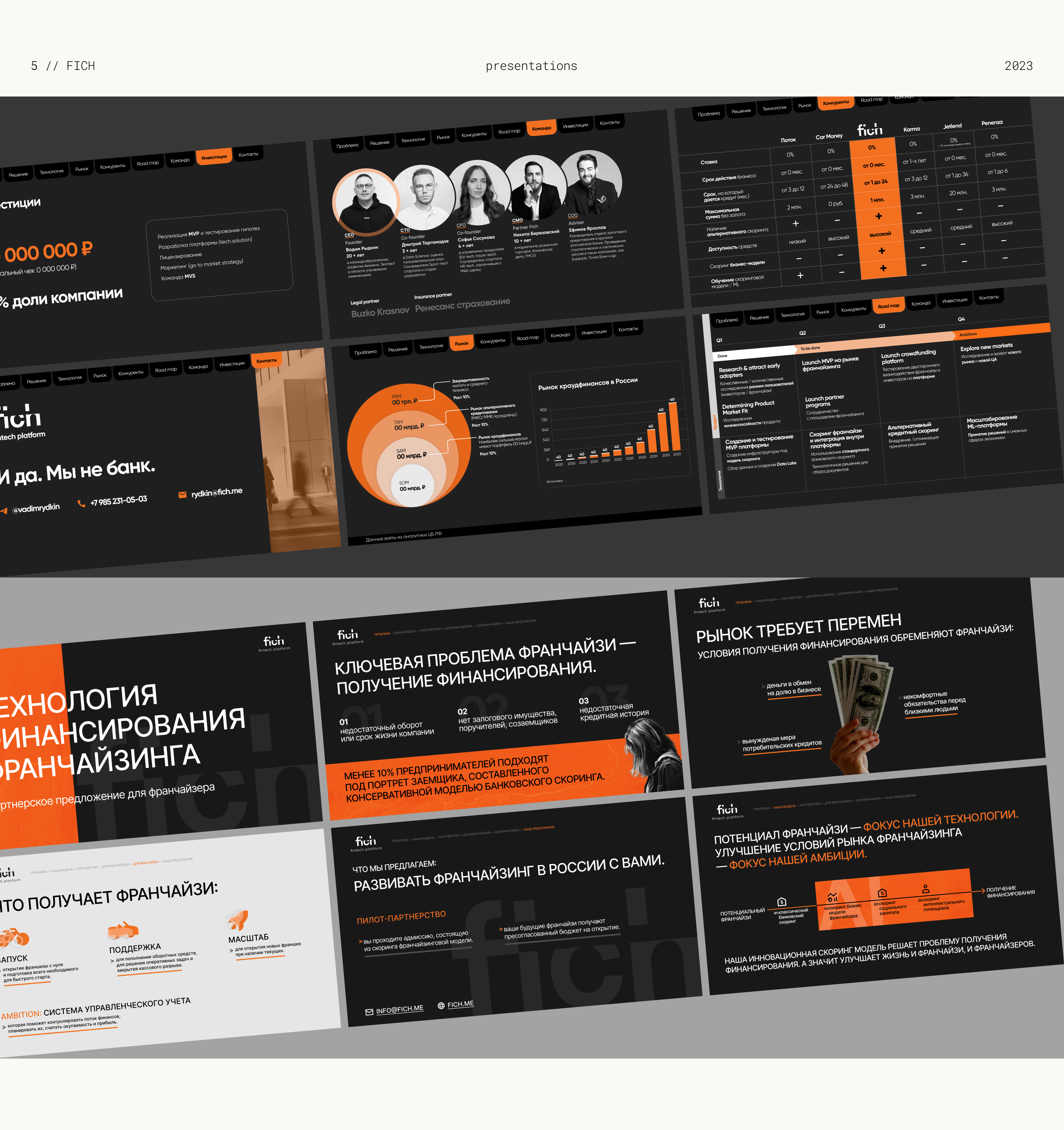 Presentations, corporate materials 2023-2025 — Изображение №6 — Брендинг, Маркетинг на Dprofile