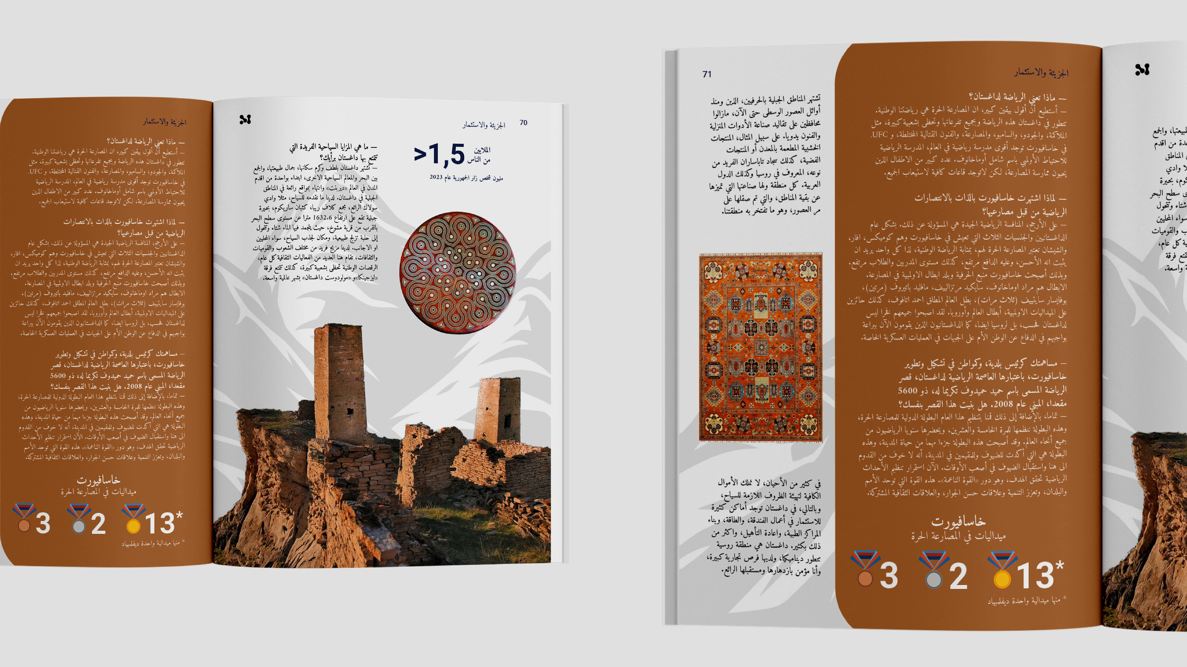Вёрстка журнала на арабском / Magazine layout in Arabic — Изображение №14 — Брендинг, Графика на Dprofile