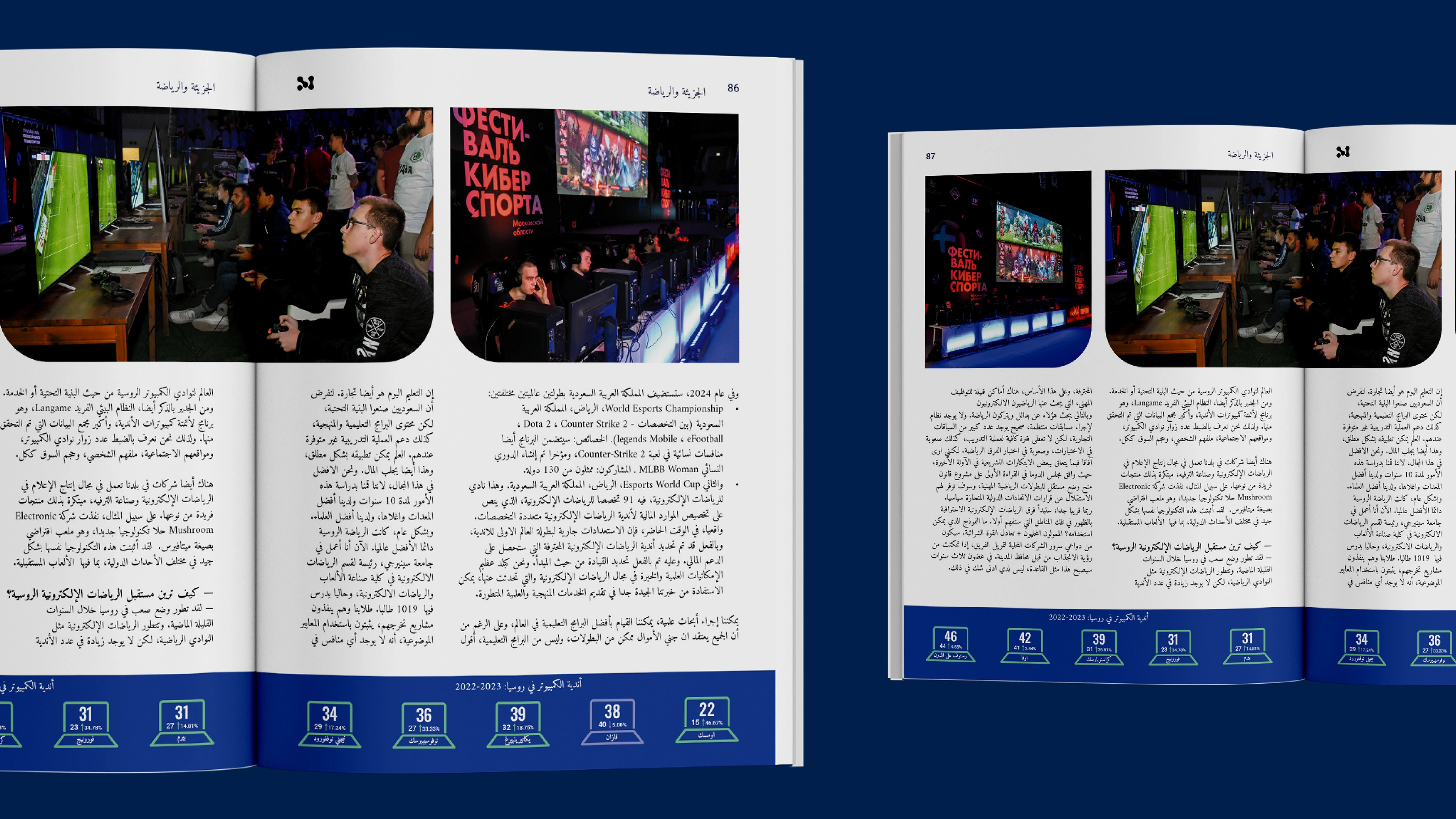 Вёрстка журнала на арабском / Magazine layout in Arabic — Изображение №12 — Брендинг, Графика на Dprofile
