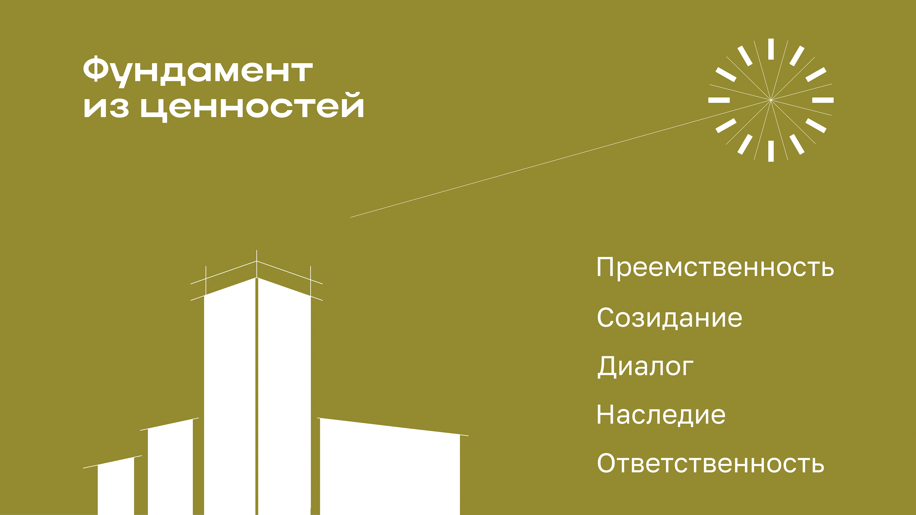 Редизайн Музей предпринимтелей, благотворителей и меценатов — Изображение №2 — Брендинг на Dprofile