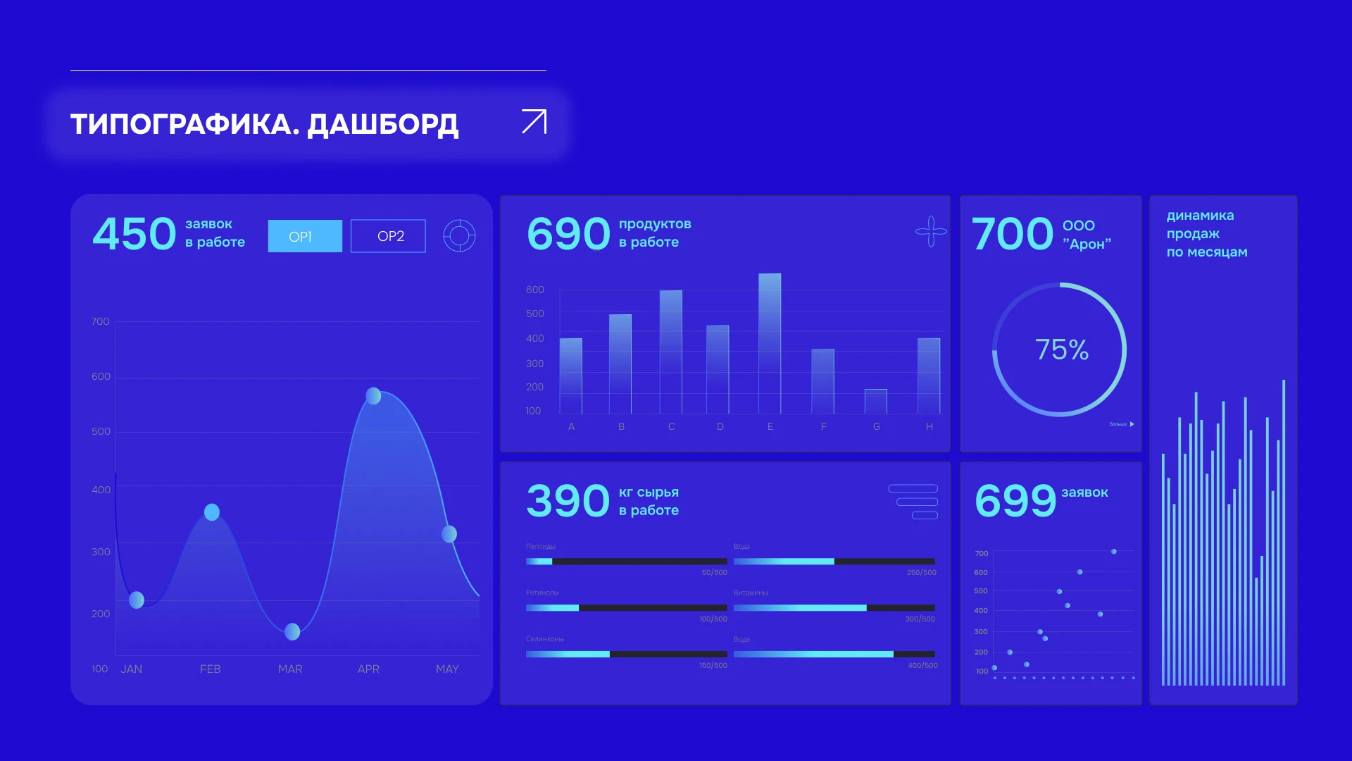 Гайд для косметического заводв — Изображение №6 — Брендинг на Dprofile