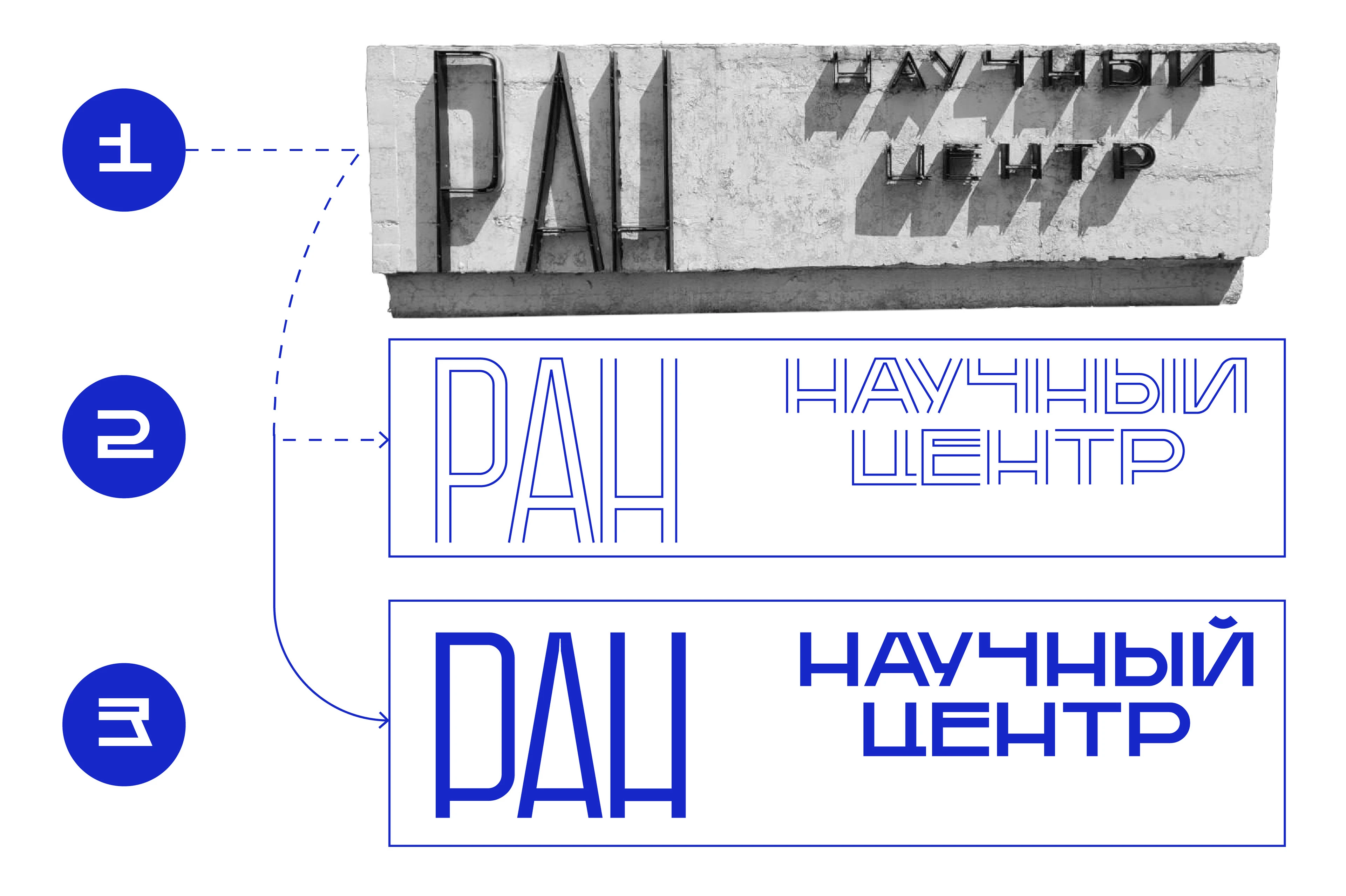 SK Chernogolovka — Шрифт для Города — Изображение №4 — Брендинг, Графика на Dprofile
