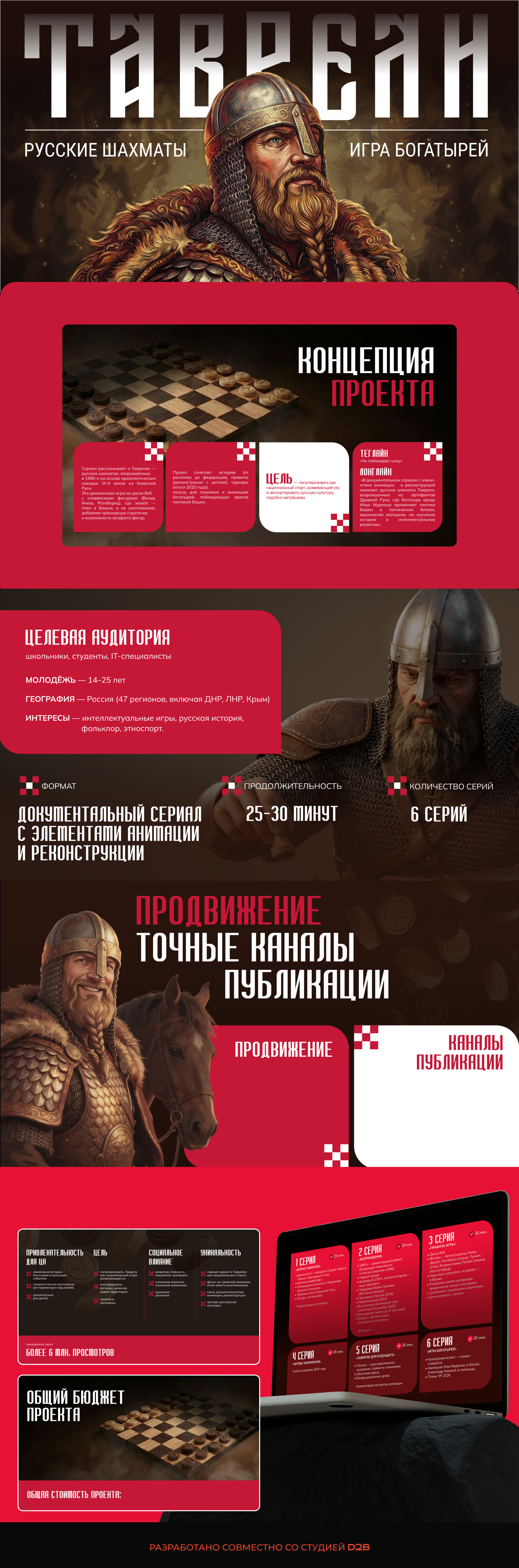 Презентация — Изображение №1 — Маркетинг, Архитектура на Dprofile