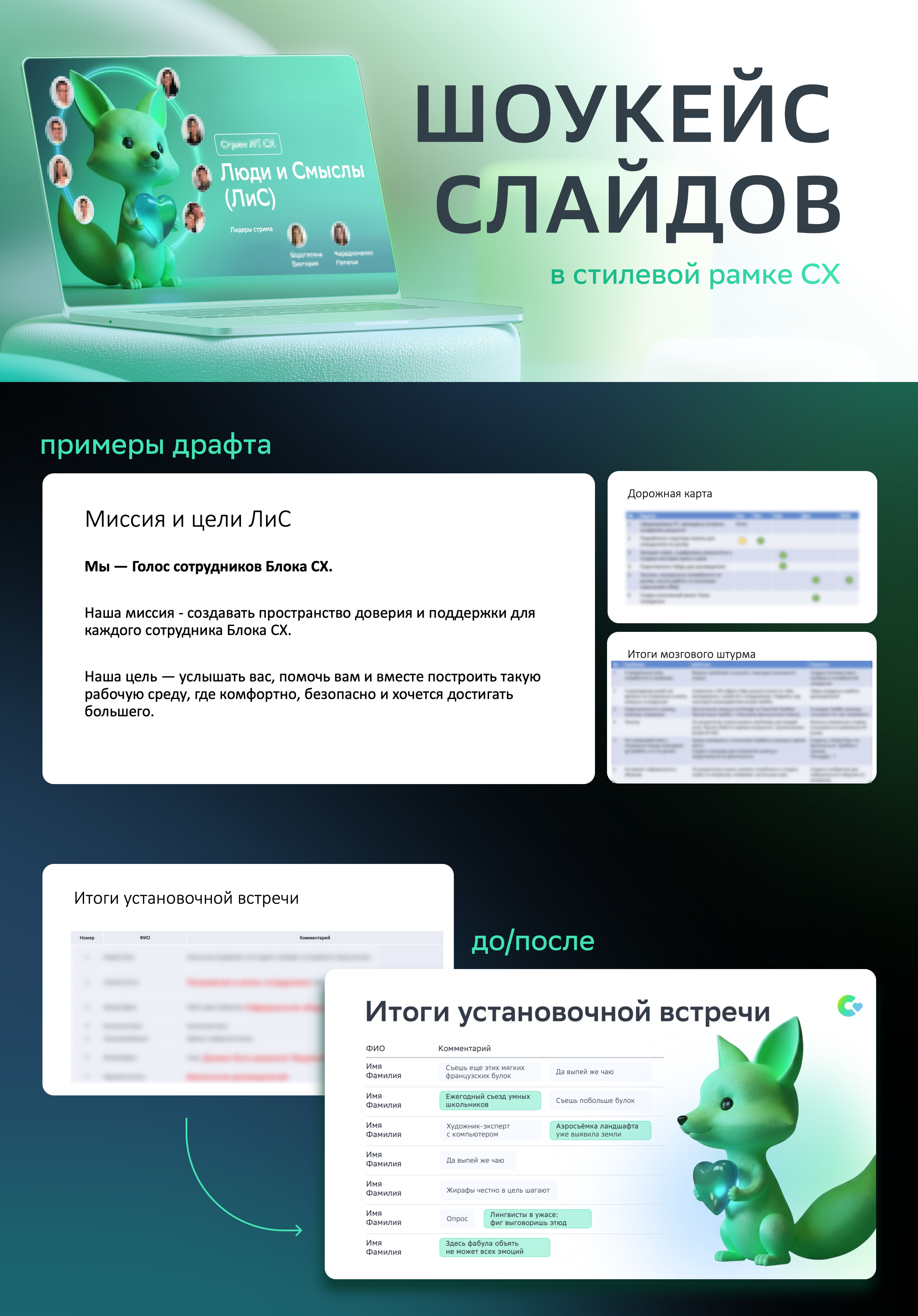 Презентация "ЛиС" // Сбербанк // presentation // AI art — Изображение №1 — Графика, Маркетинг на Dprofile