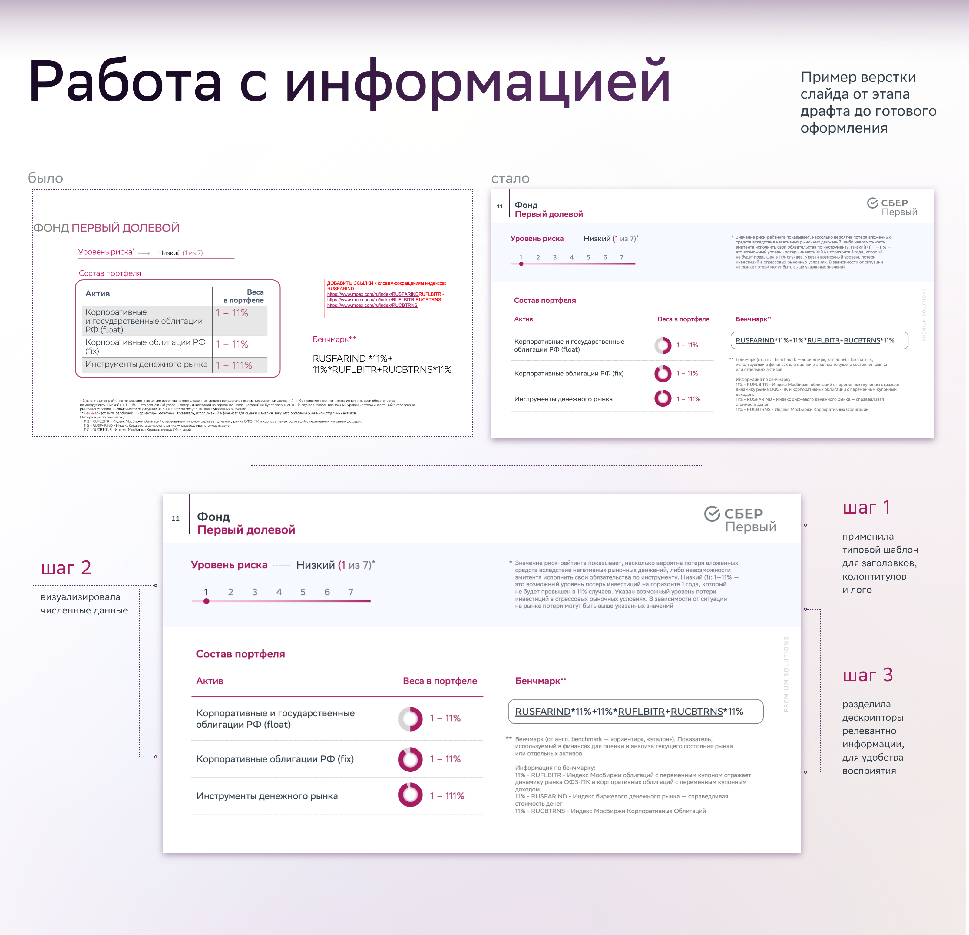 Дизайн презентаций СберПервый // presentation — Изображение №2 — Графика, Маркетинг на Dprofile