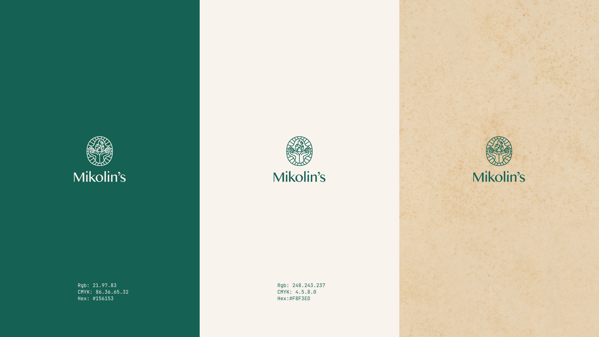 Mikolin's. Пиццерия. Айденитка — Изображение №4 — Брендинг на Dprofile