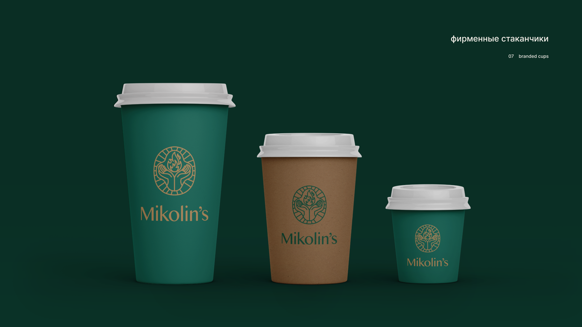 Mikolin's. Пиццерия. Айденитка — Изображение №17 — Брендинг на Dprofile