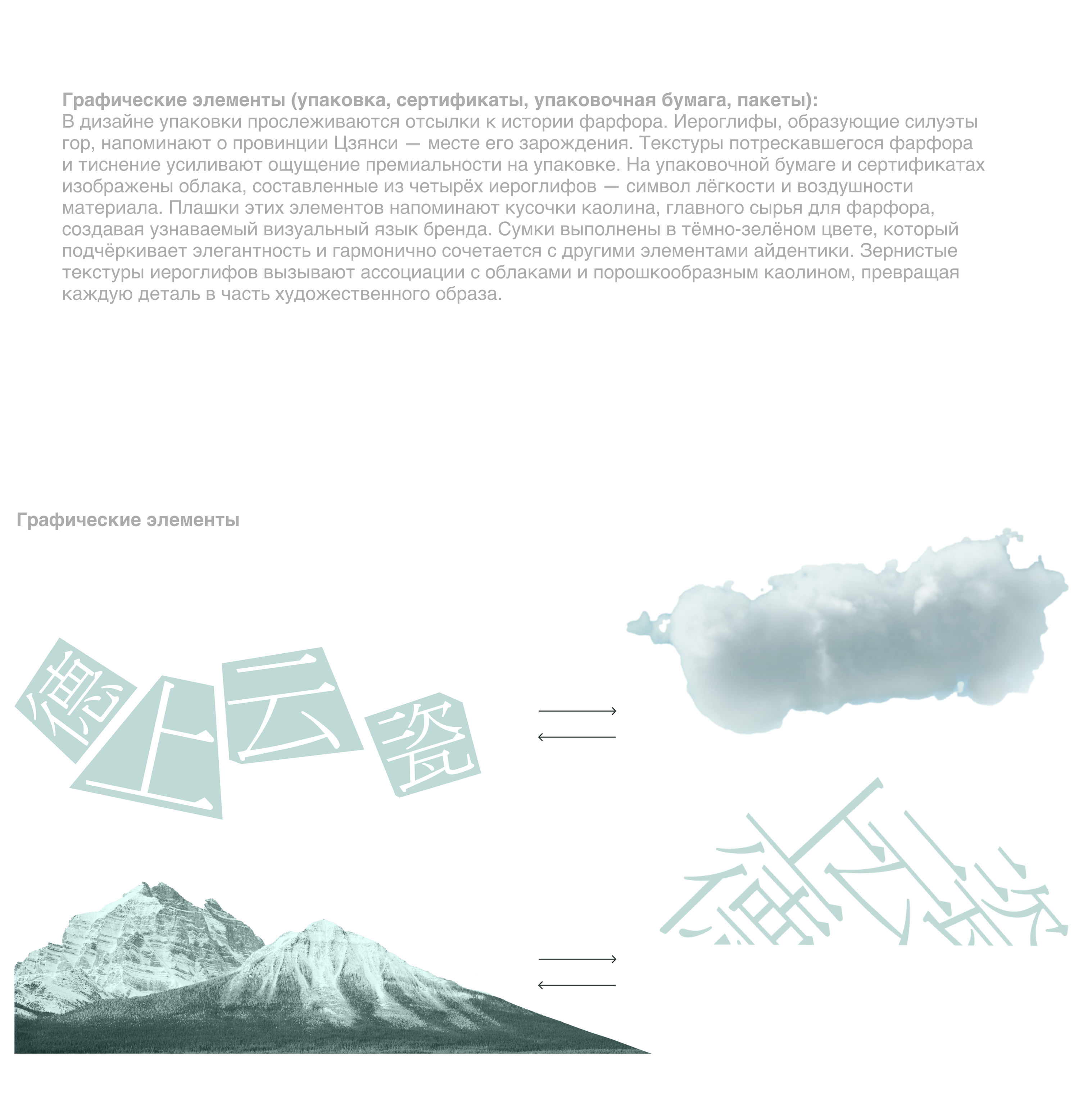 Айдентика для китайского фарфора De Cloud Of Porcel — Изображение №5 — Брендинг на Dprofile