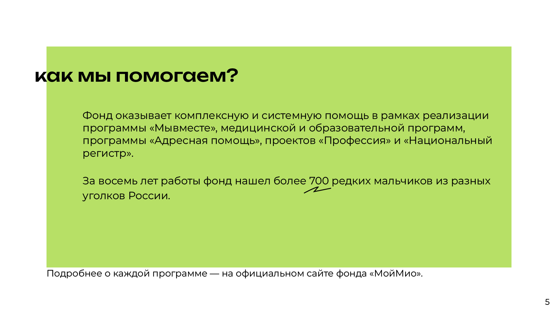 Дизайн презентации для благотворительного фонда «МойМио» — Изображение №5 — Маркетинг на Dprofile