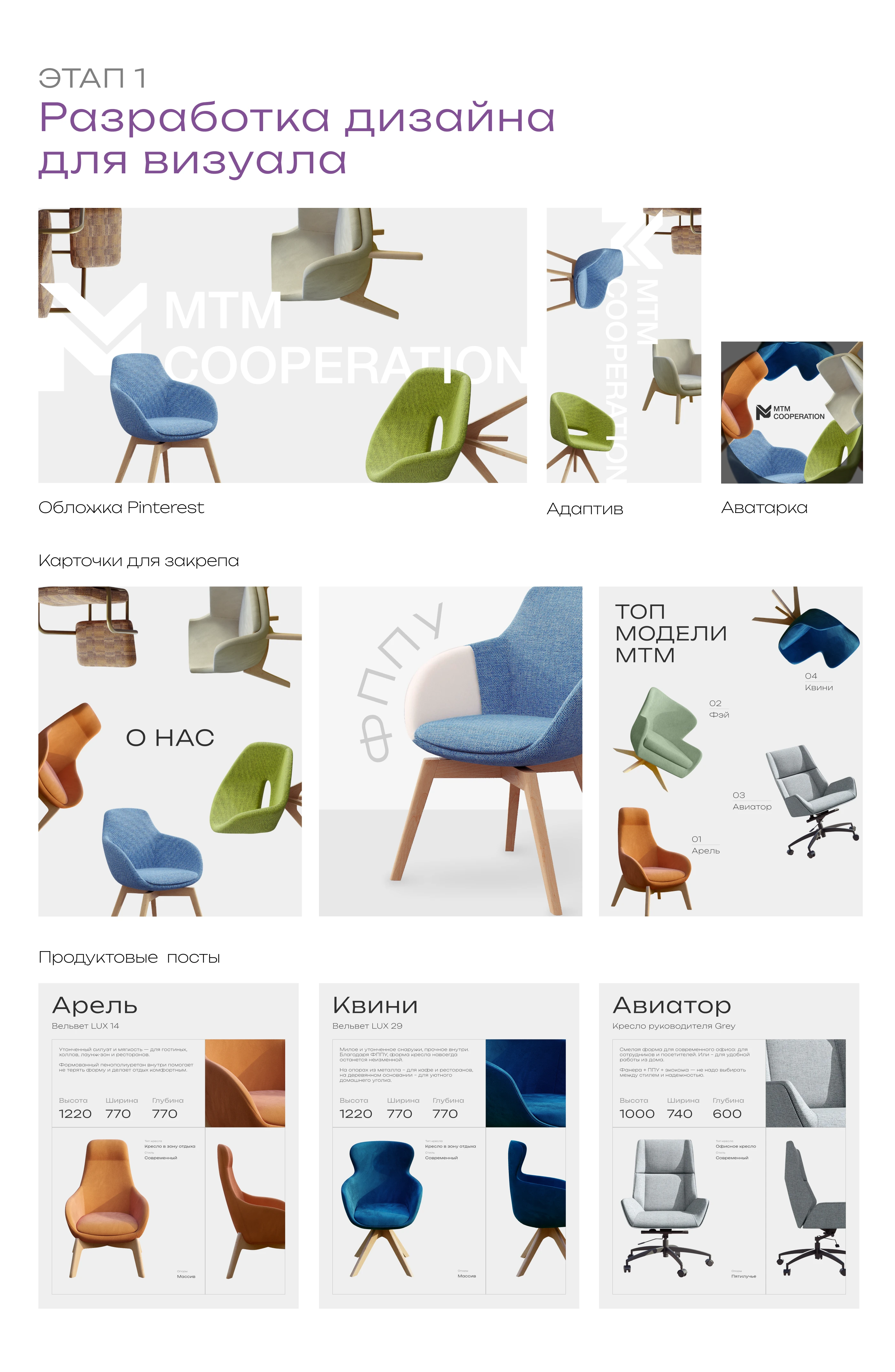 Нейрофото: контент для социальных сетей мебельной фабрики — Изображение №4 — 3D, Маркетинг на Dprofile